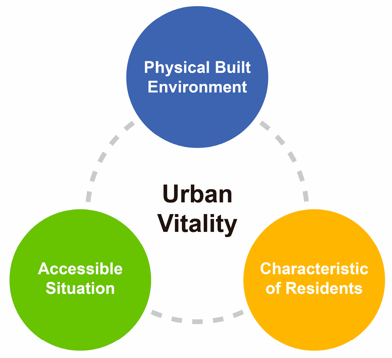 Sustainability 16 02846 g002