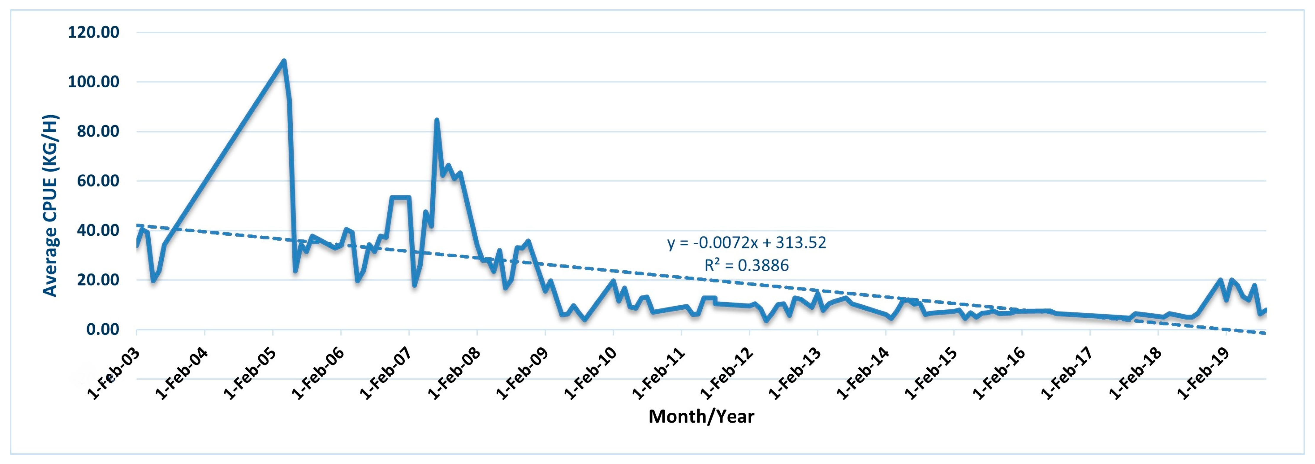 Sustainability 16 02848 g006 Sustainability 16 02848 g006