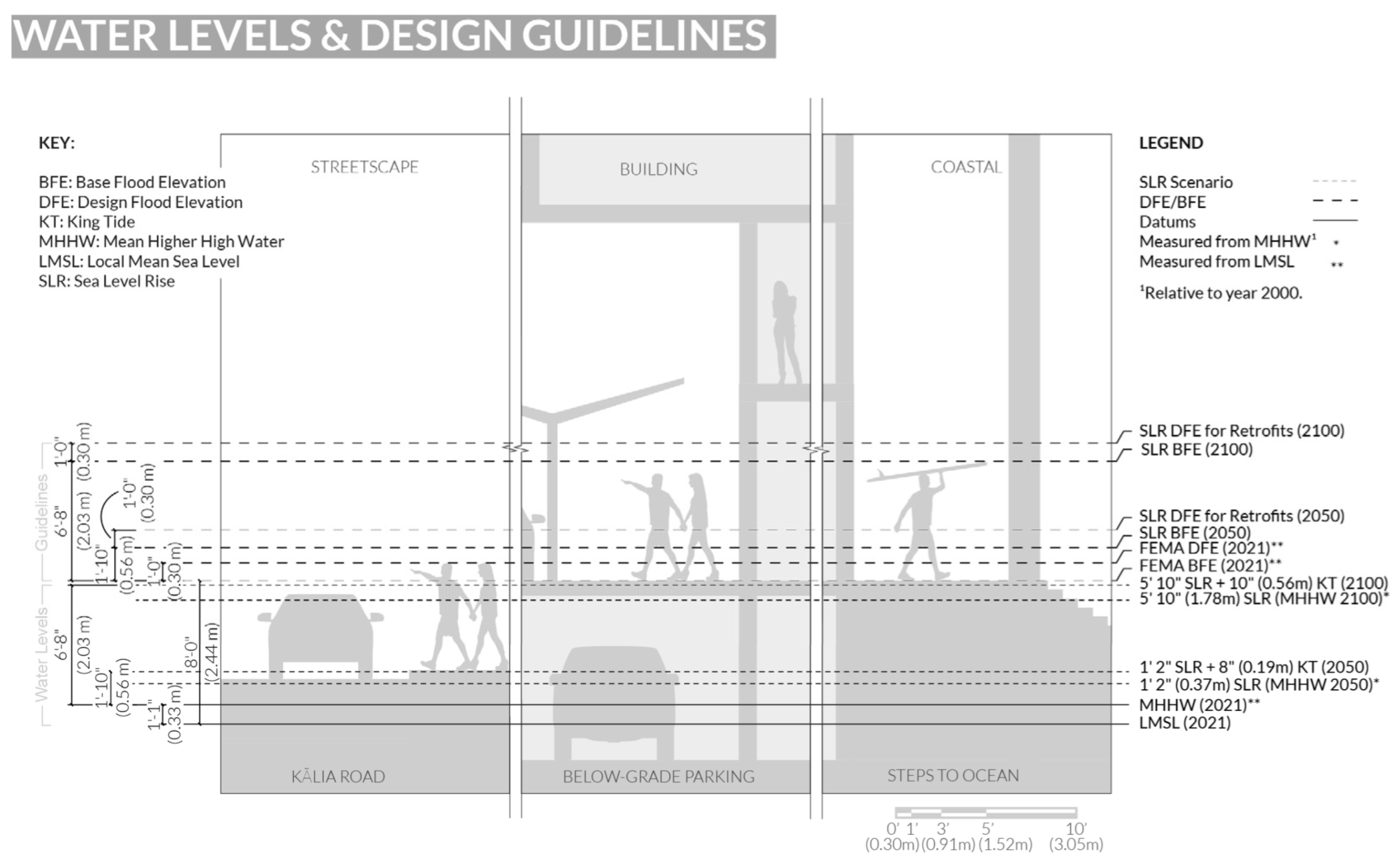 Sustainability 16 02849 g003