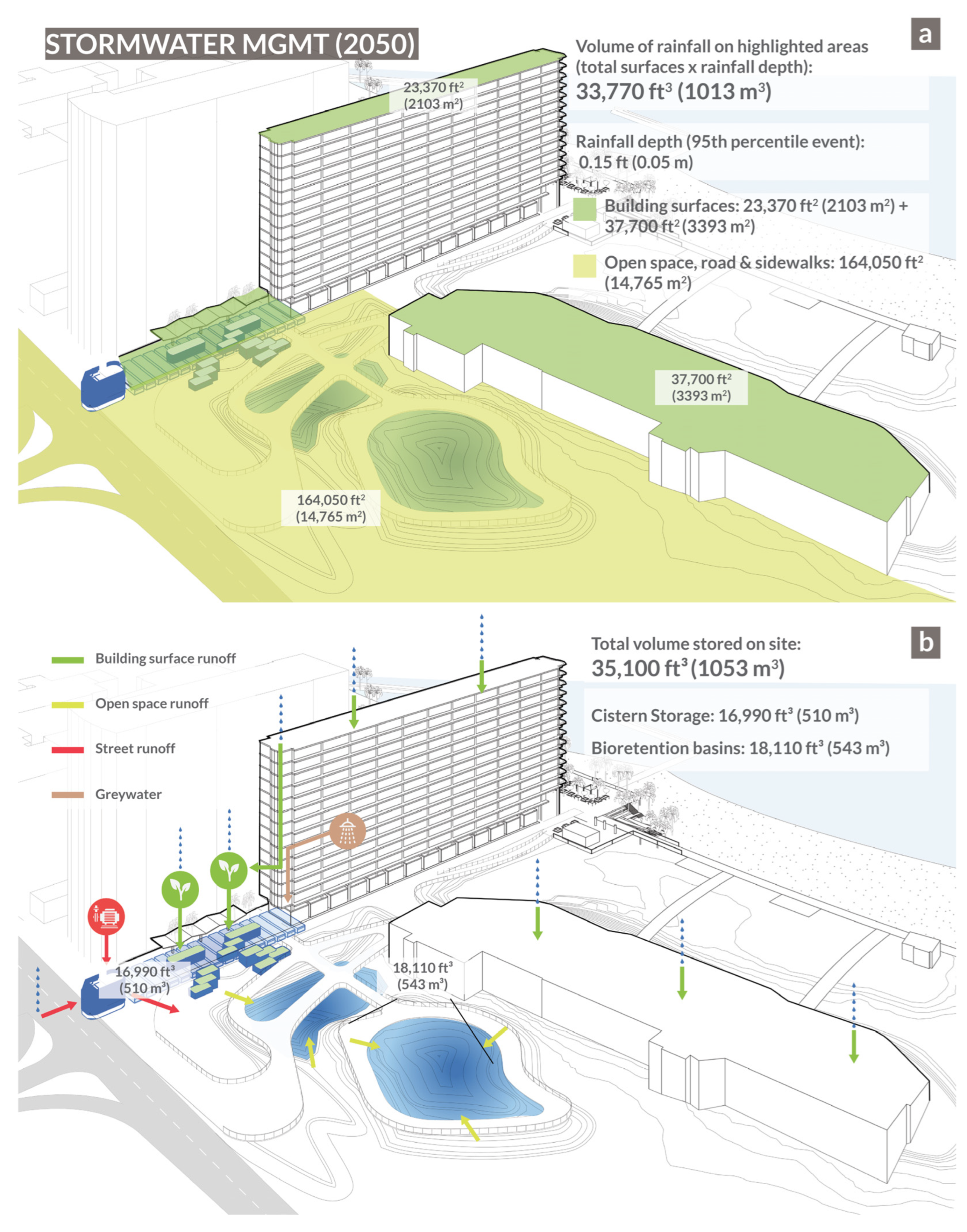 Sustainability 16 02849 g006