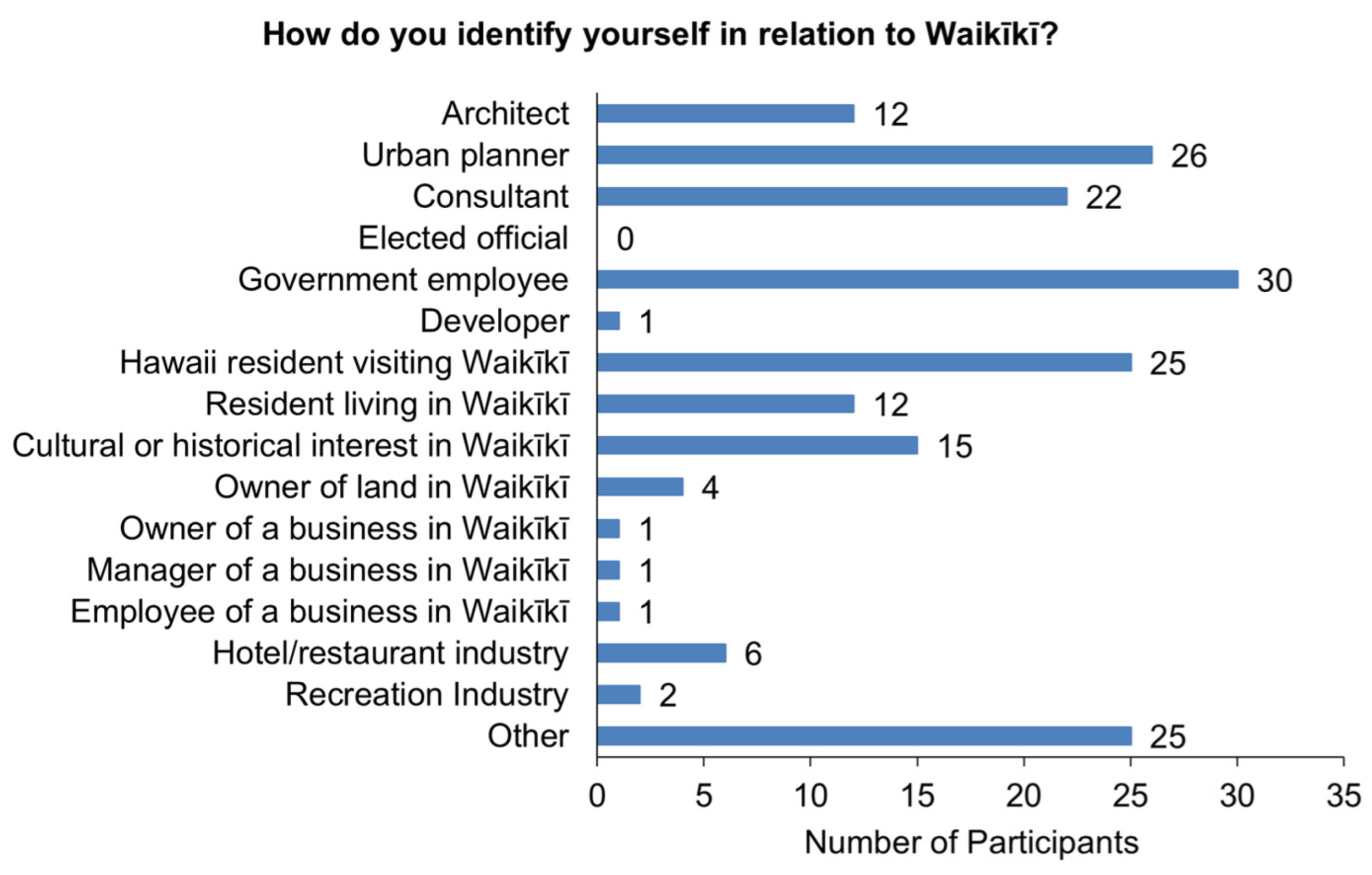 Sustainability 16 02849 g008