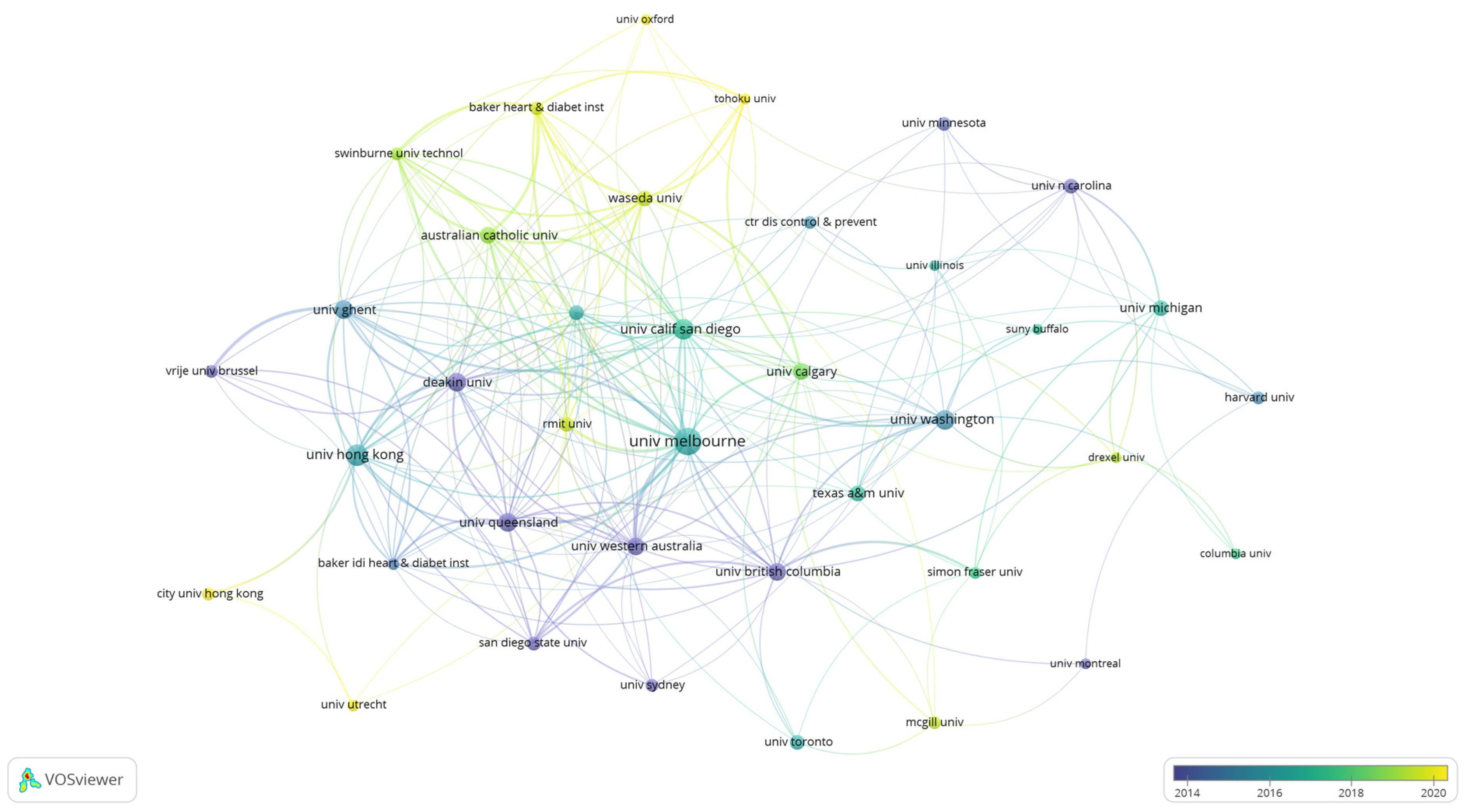 Sustainability 16 02850 g003