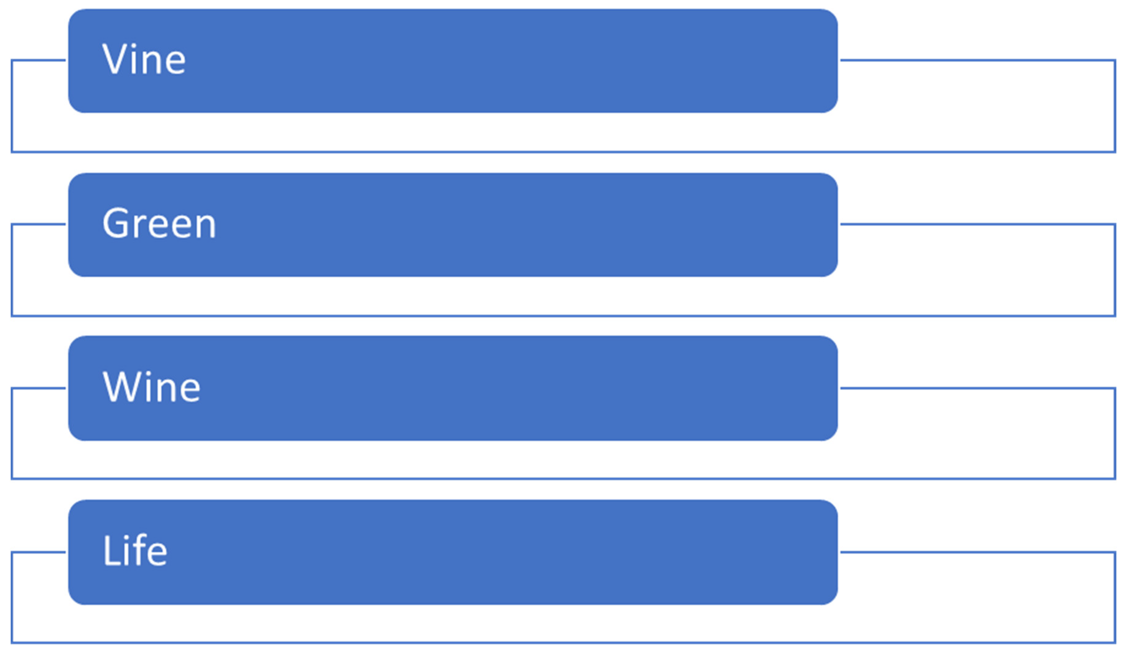Sustainability 16 02857 g003