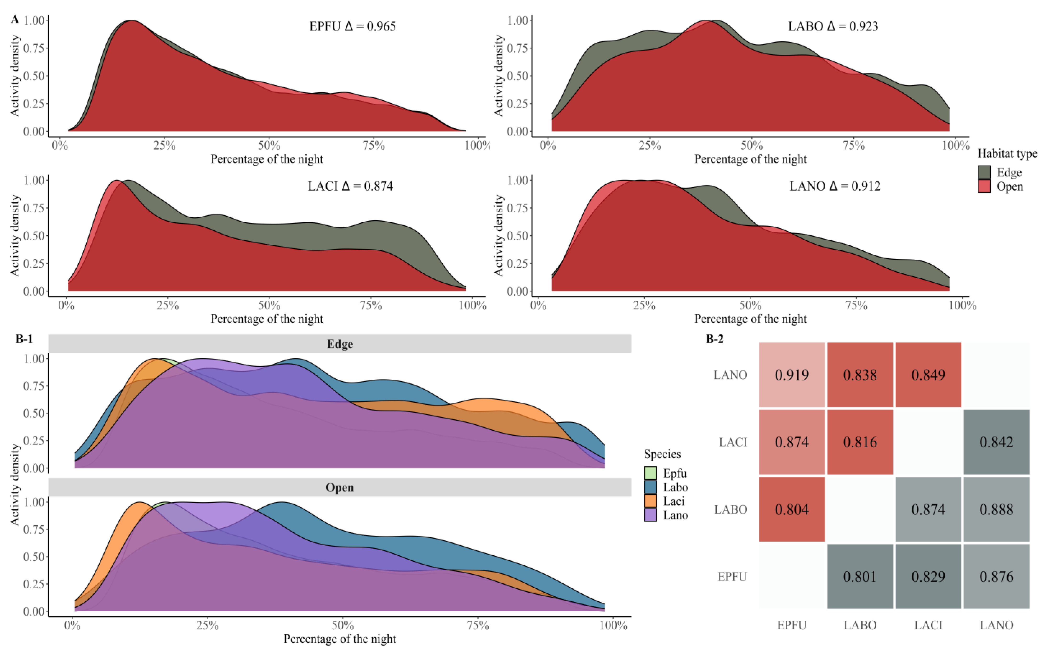 Sustainability 16 02858 g002