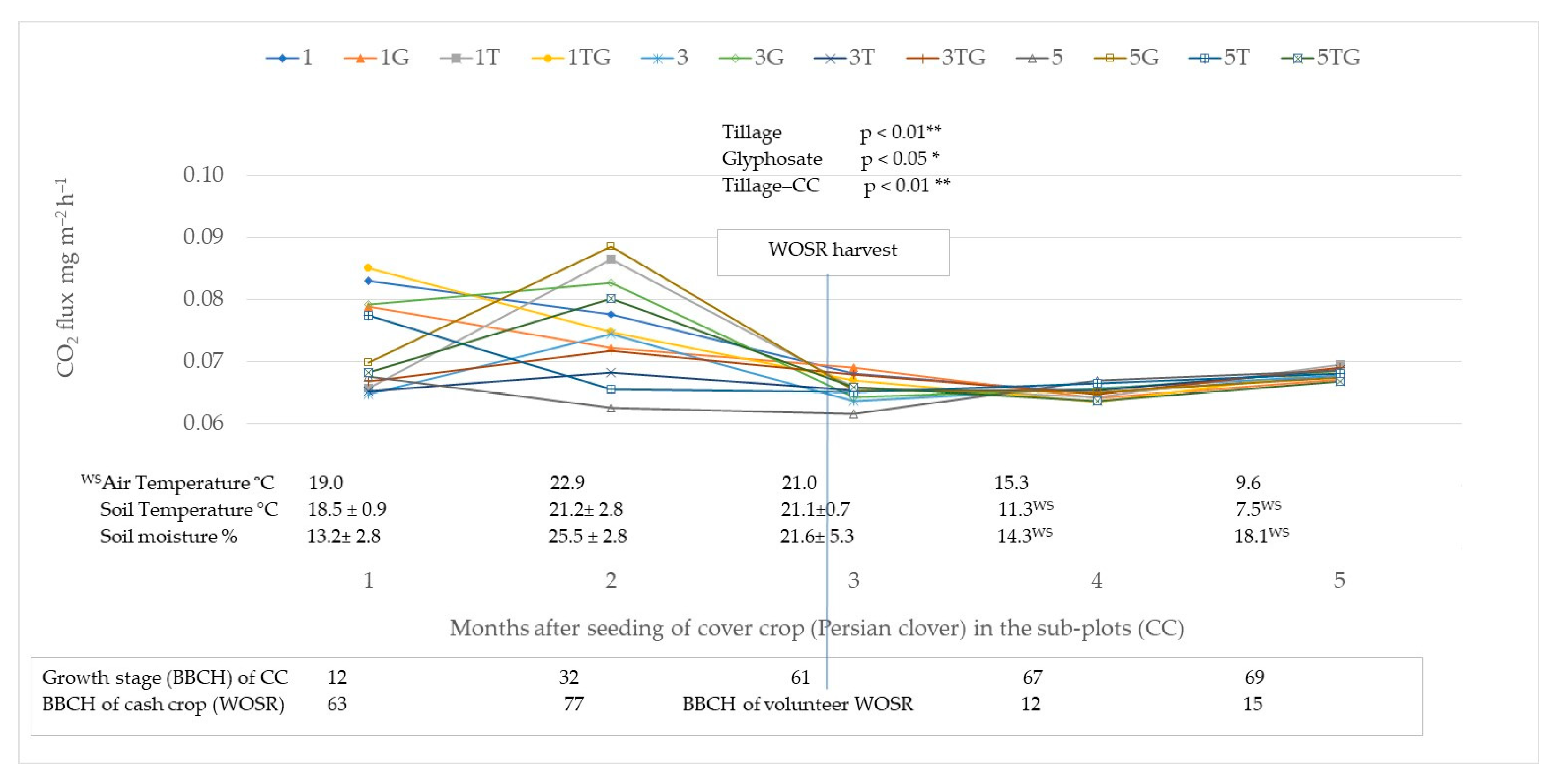 Sustainability 16 02859 g002