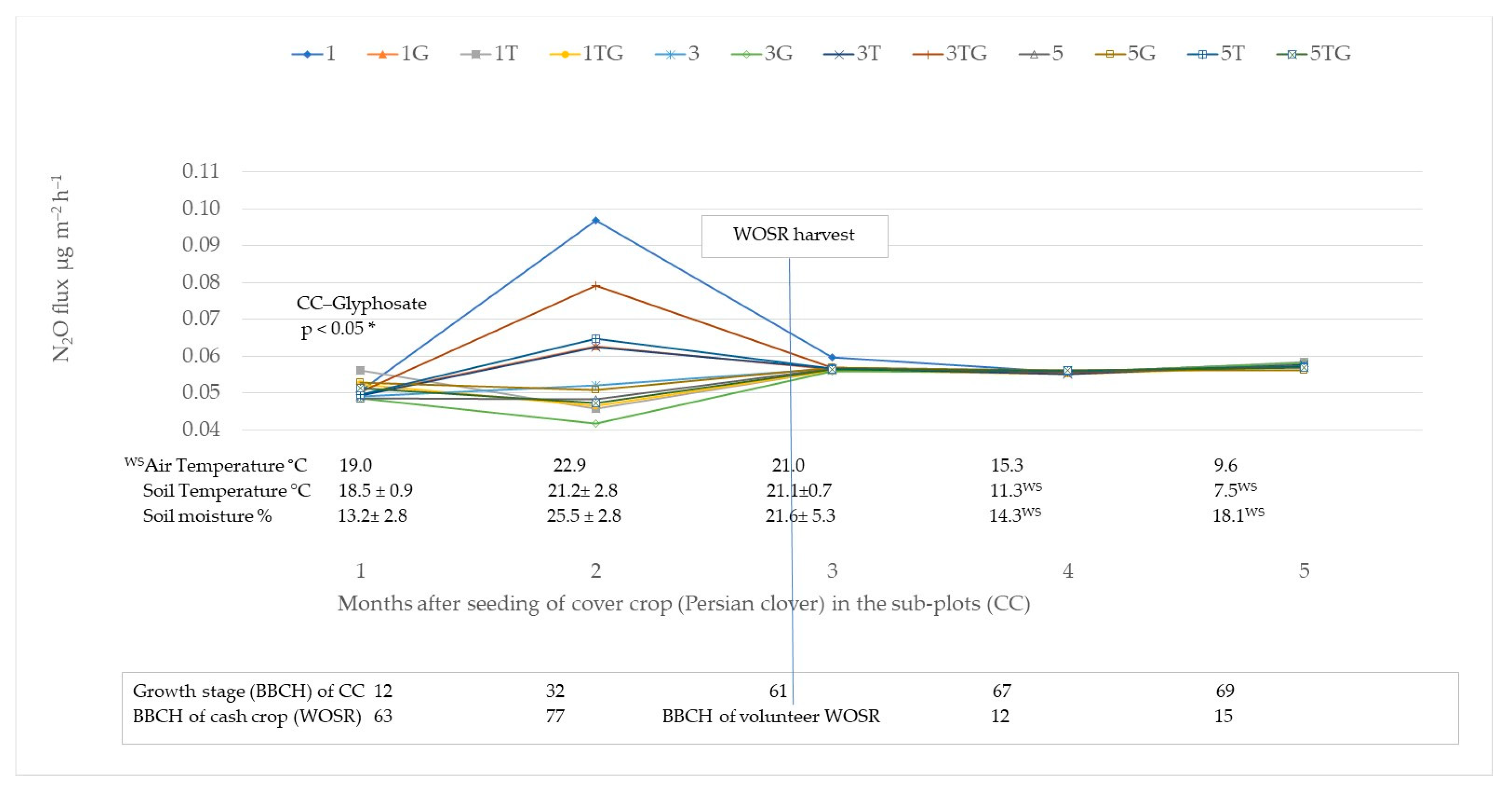 Sustainability 16 02859 g003