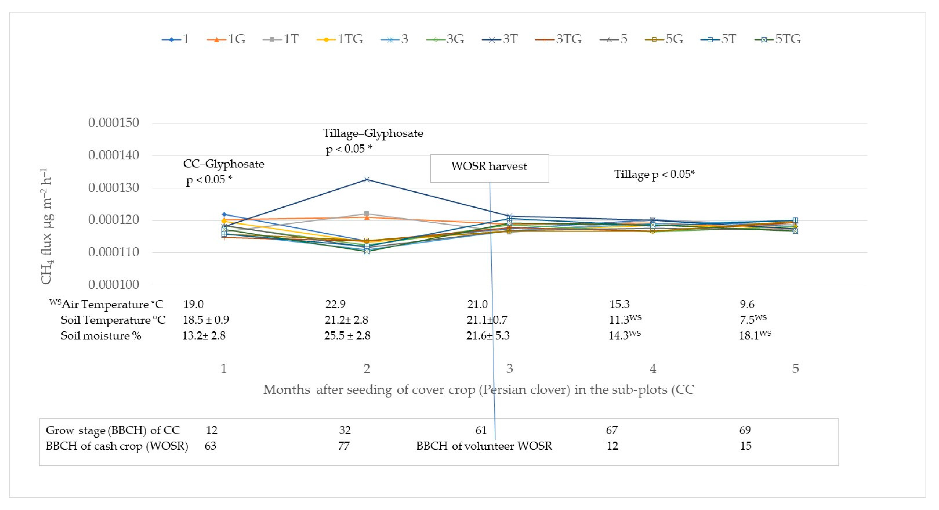 Sustainability 16 02859 g004