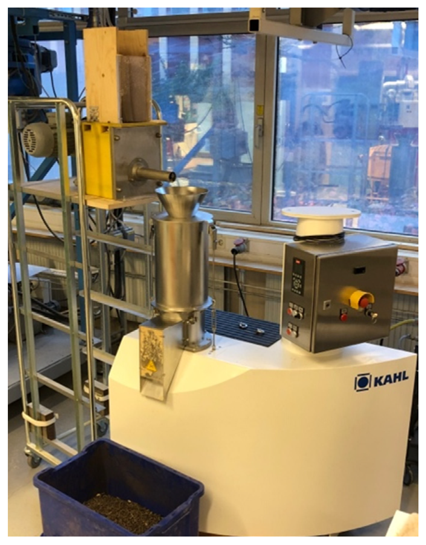 Sustainability 16 02868 g002