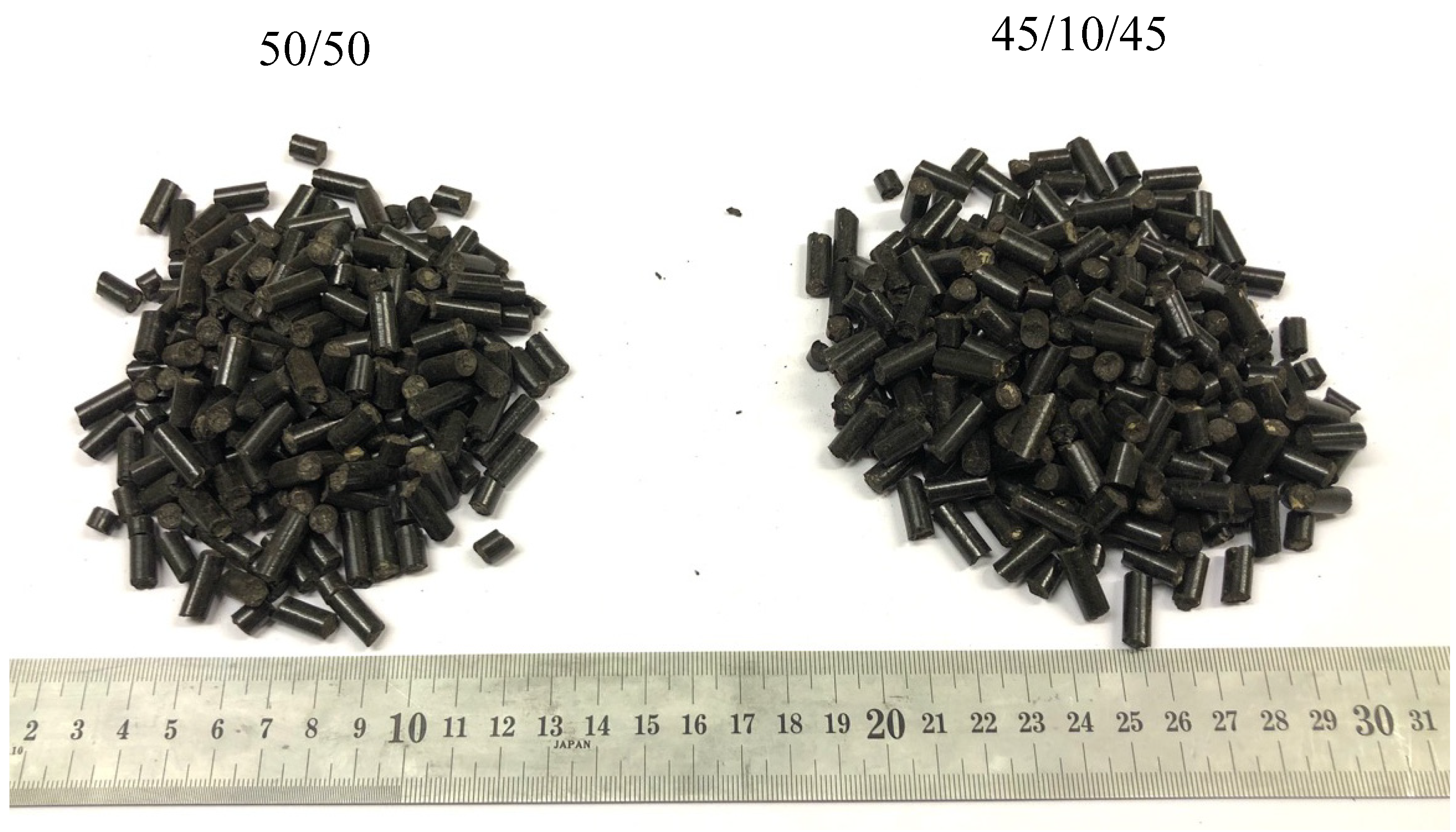 Sustainability 16 02868 g004