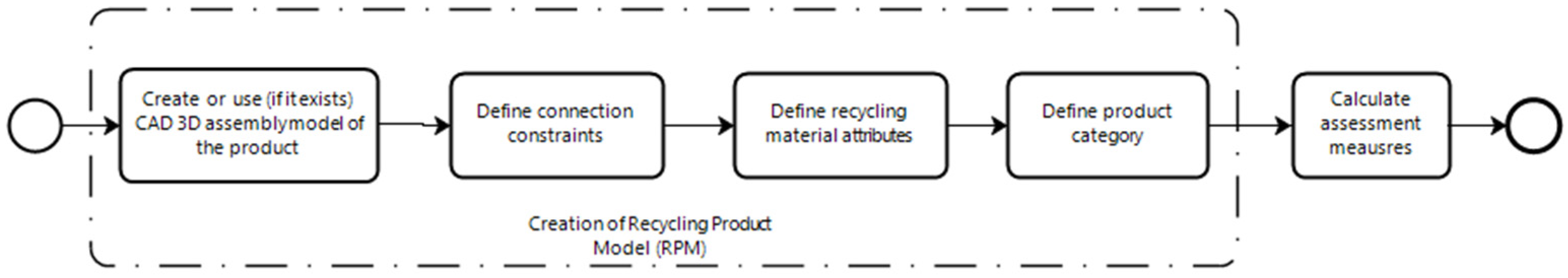 Sustainability 16 02880 g001