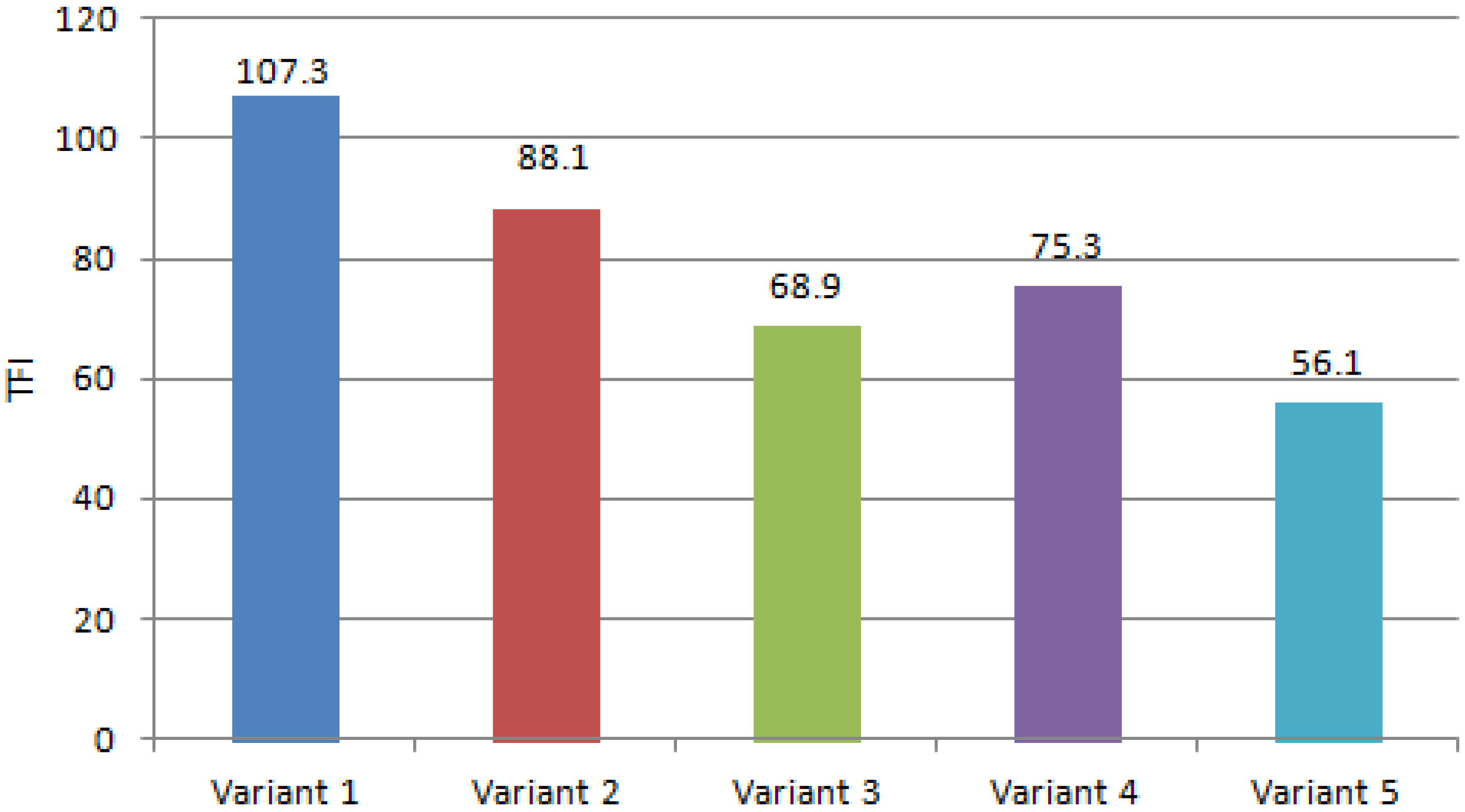 Sustainability 16 02880 g023
