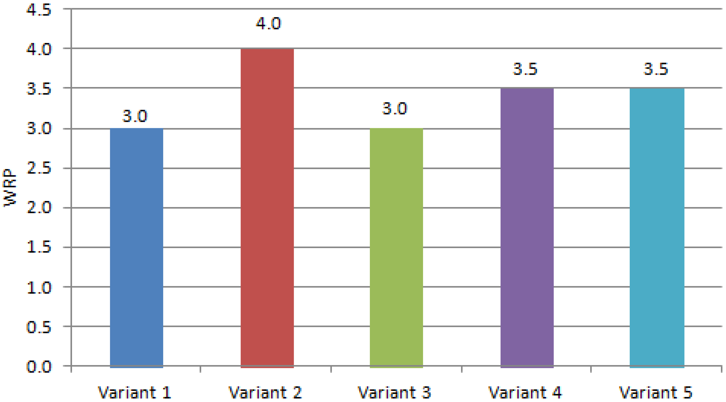 Sustainability 16 02880 g024
