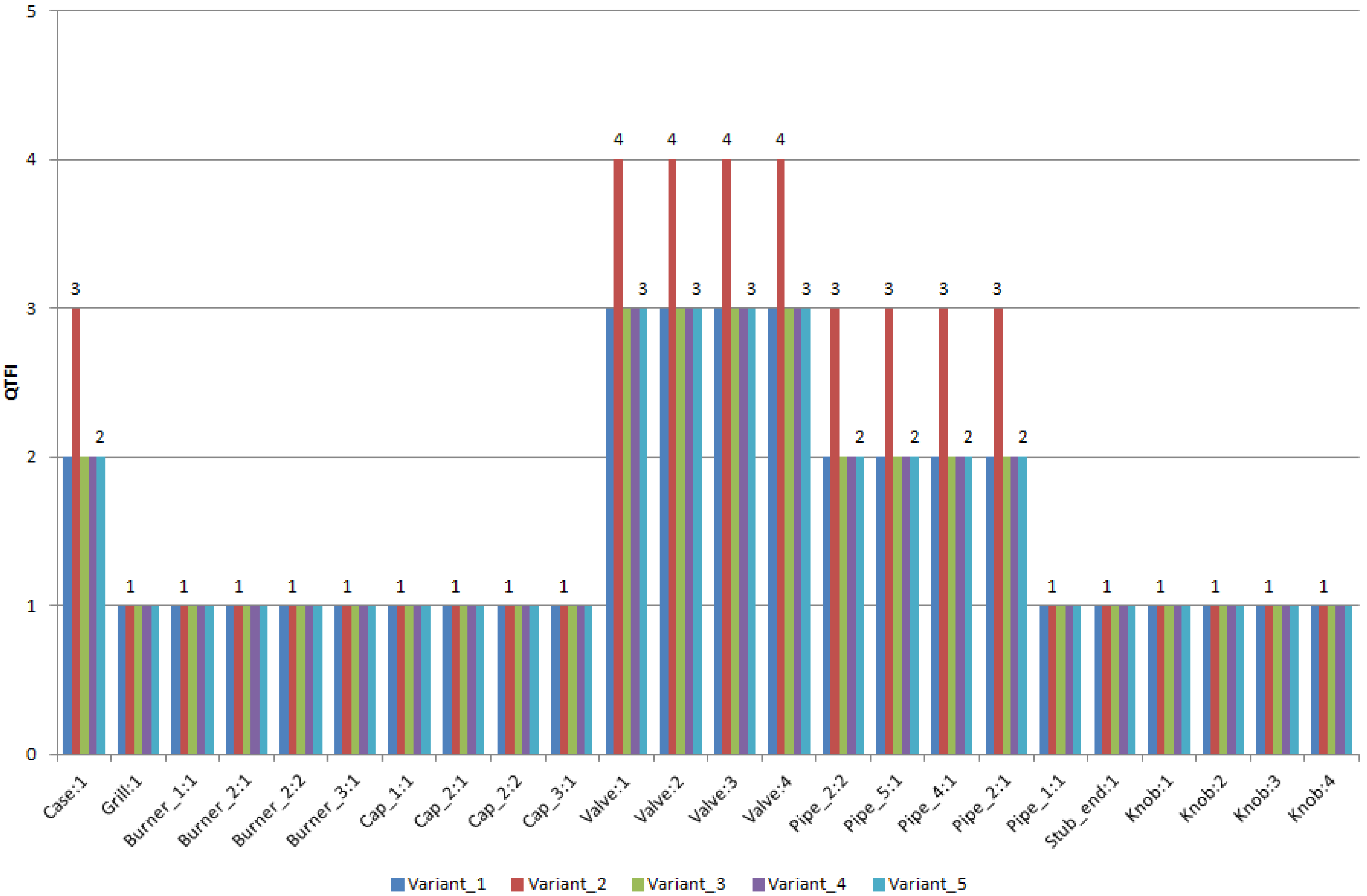Sustainability 16 02880 g025