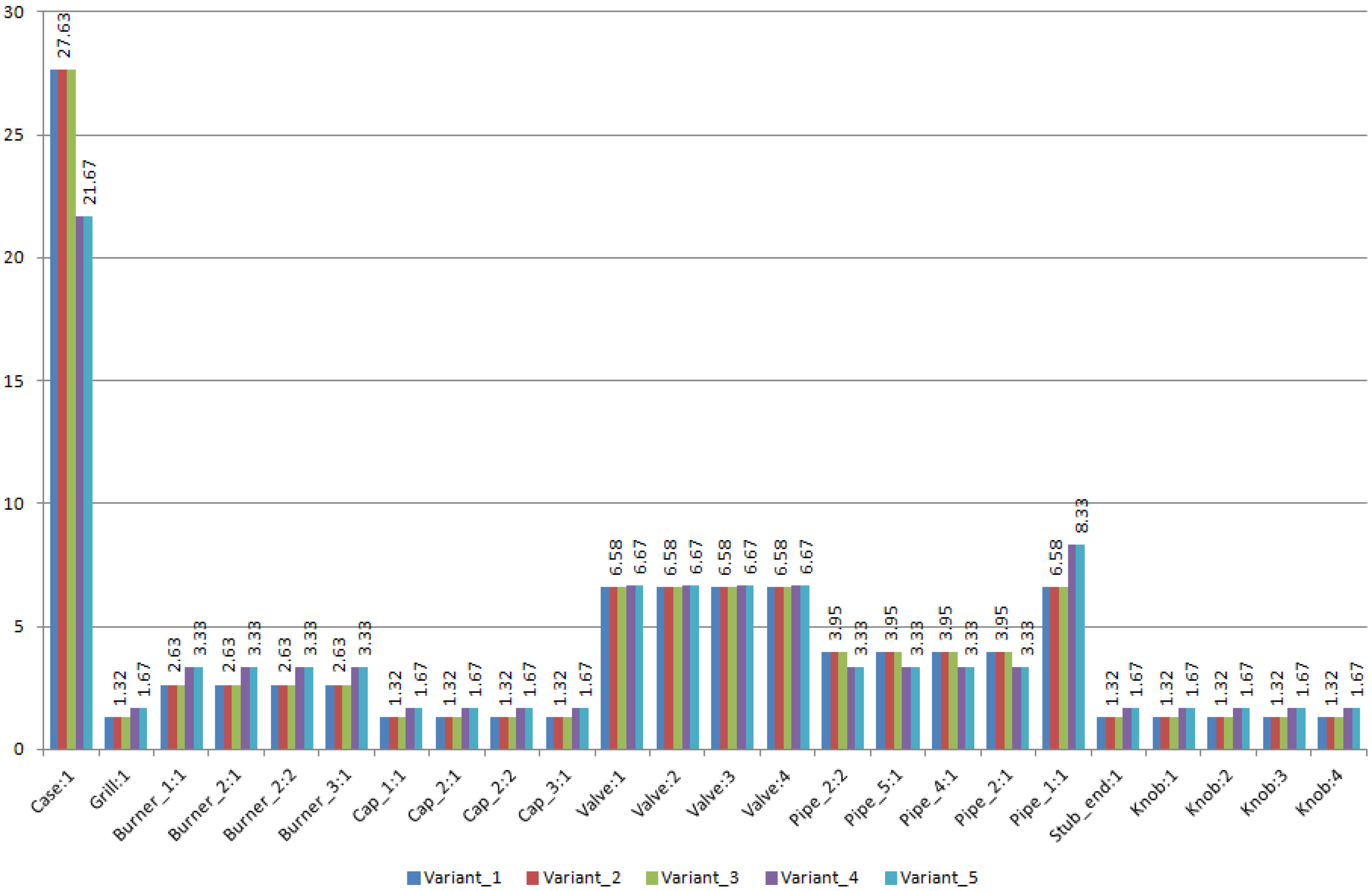 Sustainability 16 02880 g026