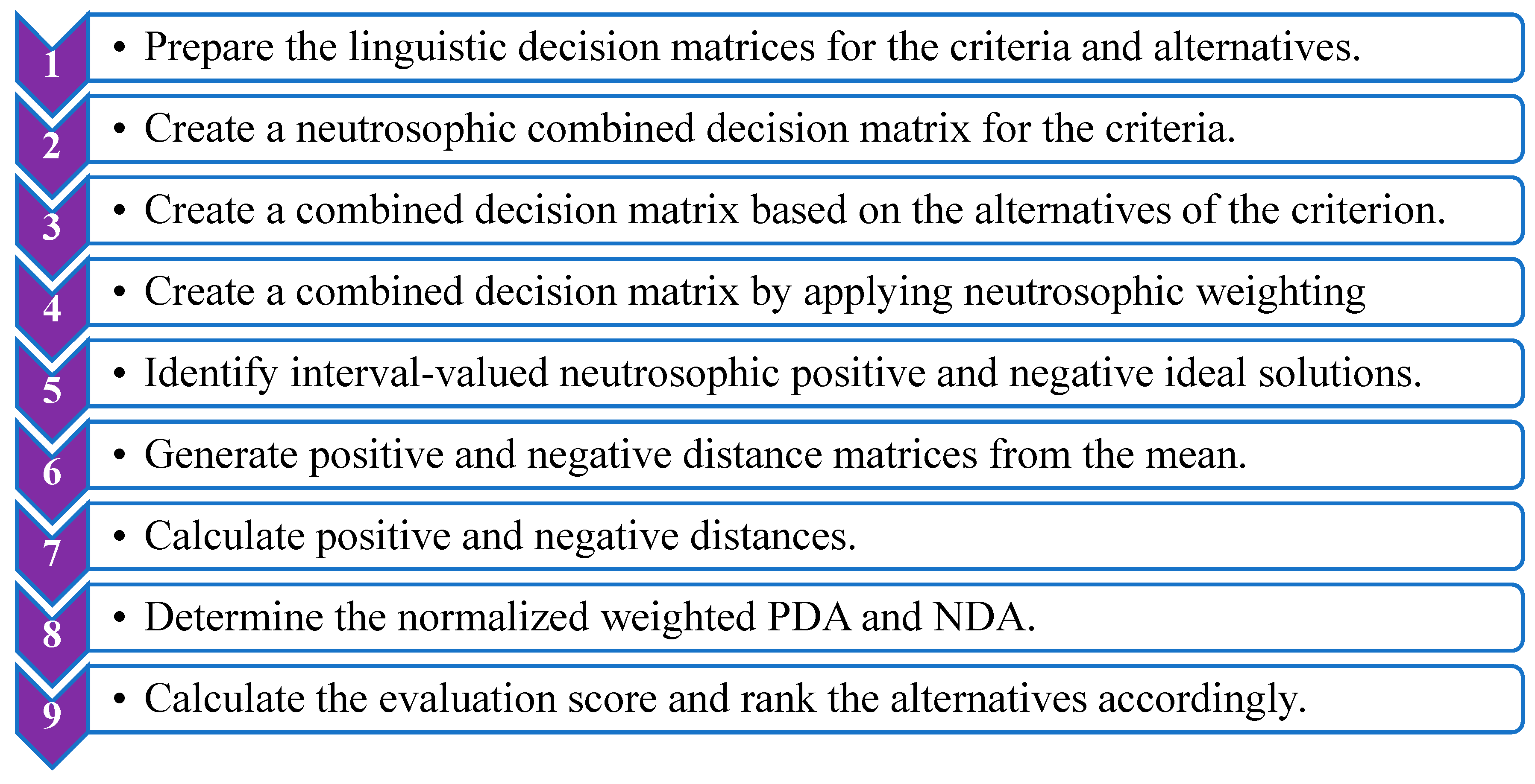 Sustainability 16 02881 g002 Sustainability 16 02881 g002