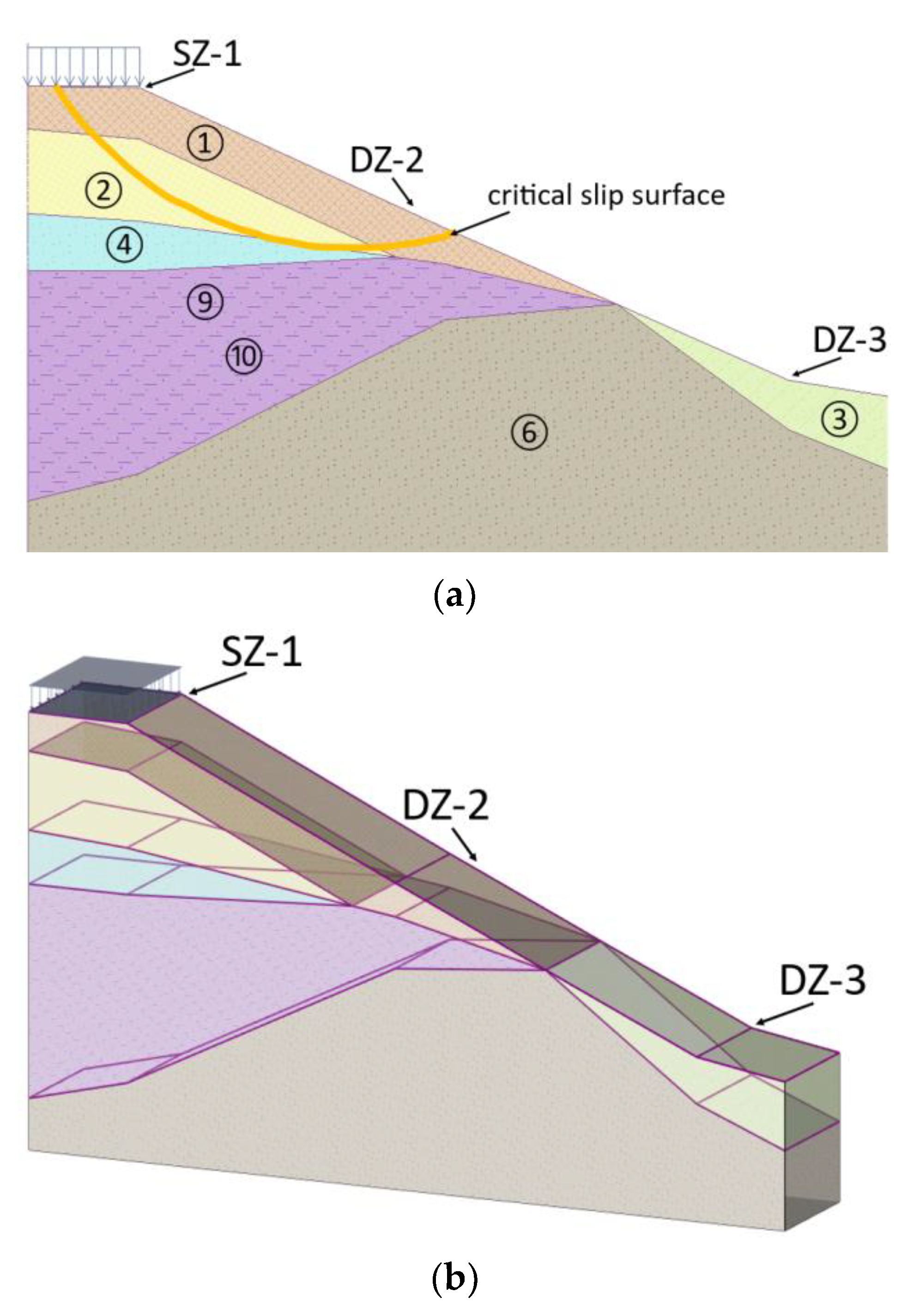 Sustainability 16 02891 g007