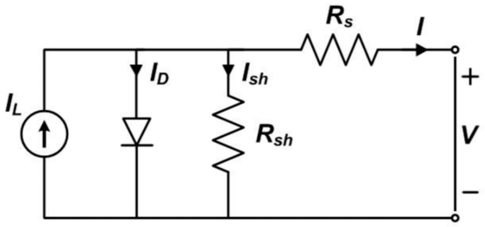 Sustainability 16 02894 g002