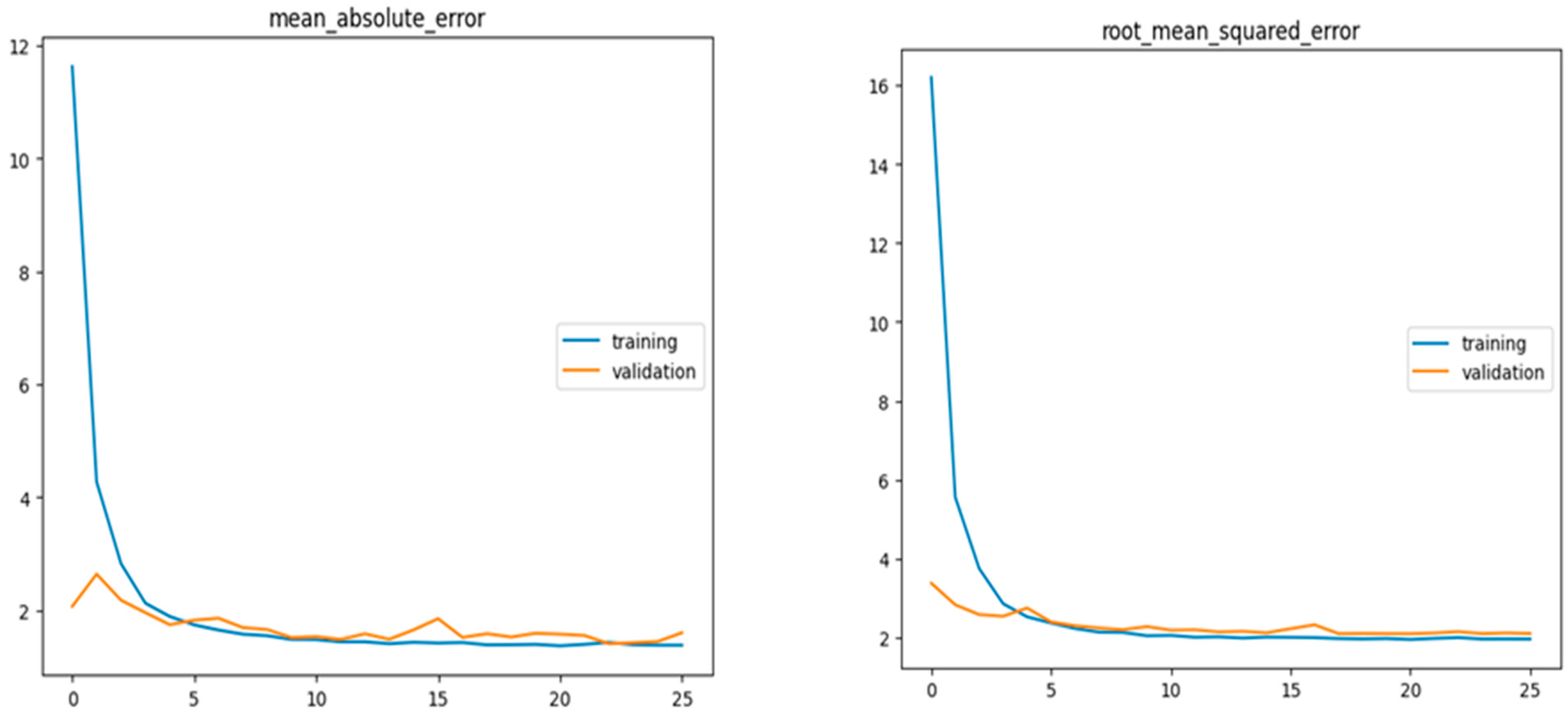 Sustainability 16 02894 g009