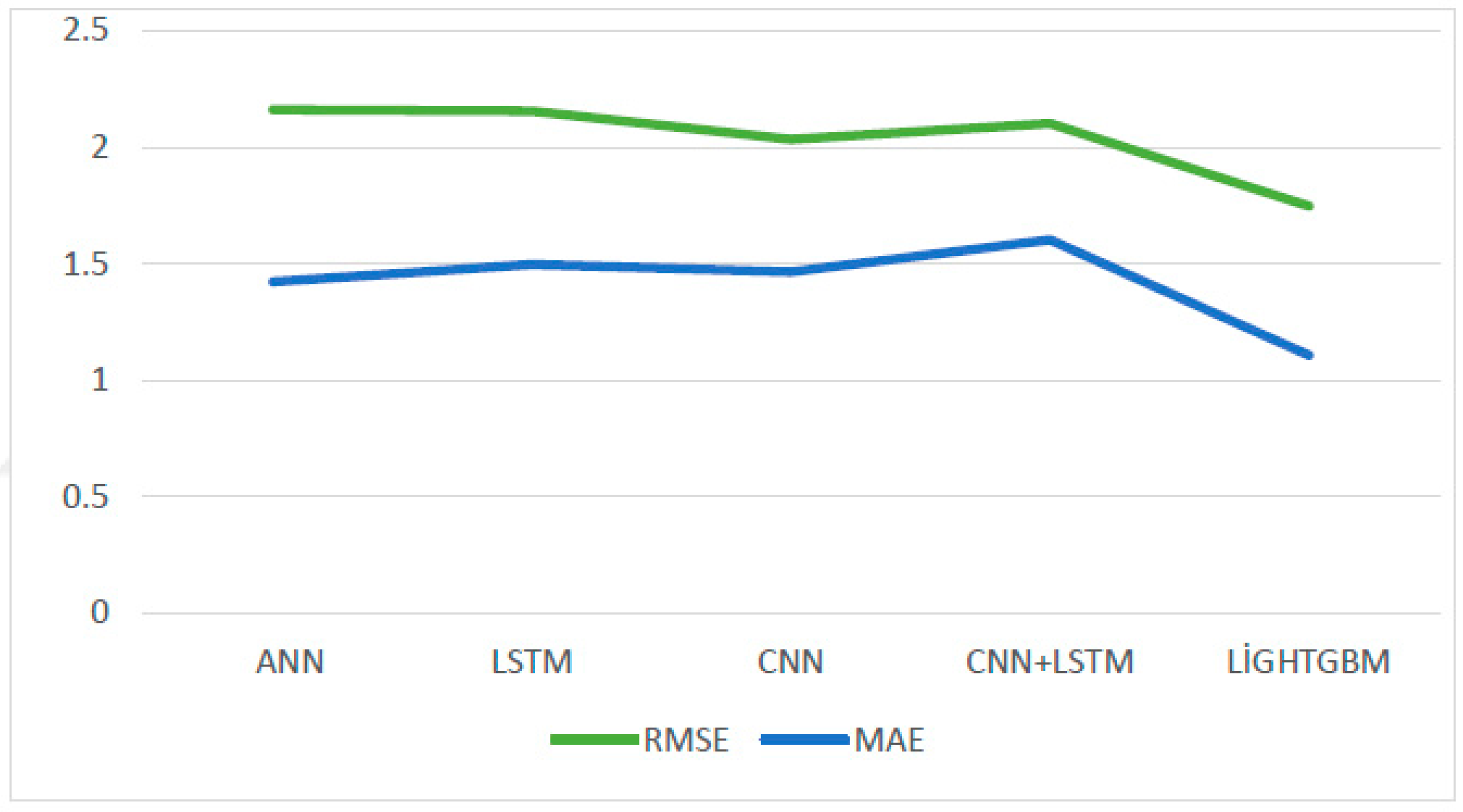Sustainability 16 02894 g011