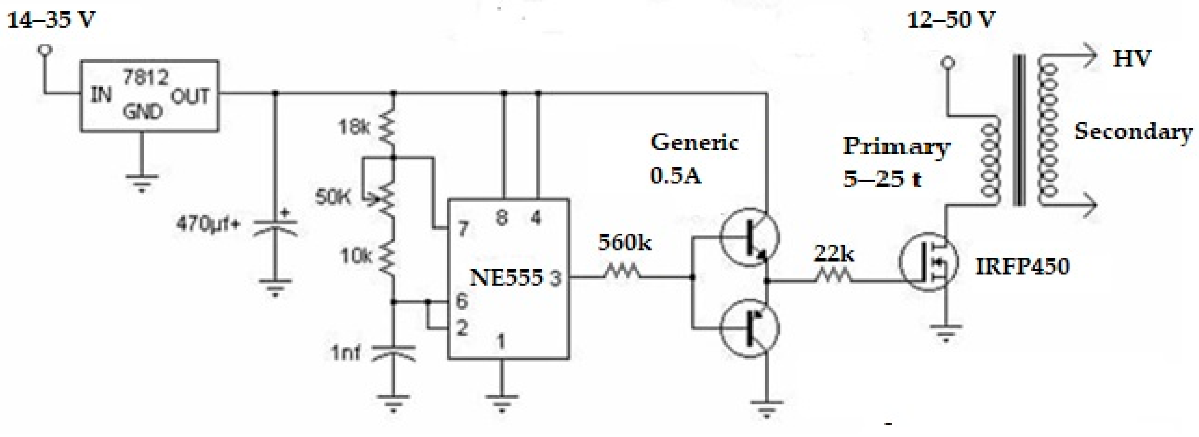 Sustainability 16 02896 g005
