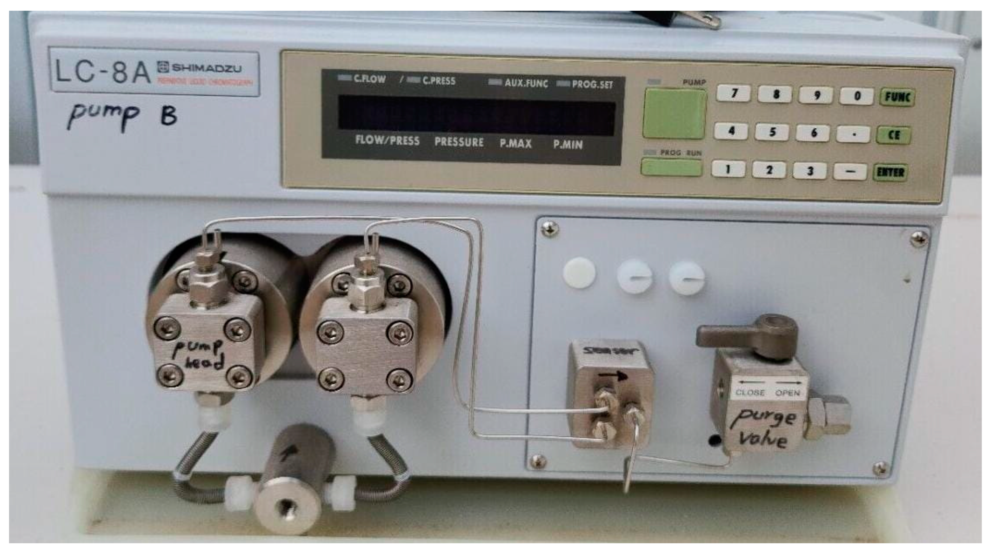 Sustainability 16 02896 g007