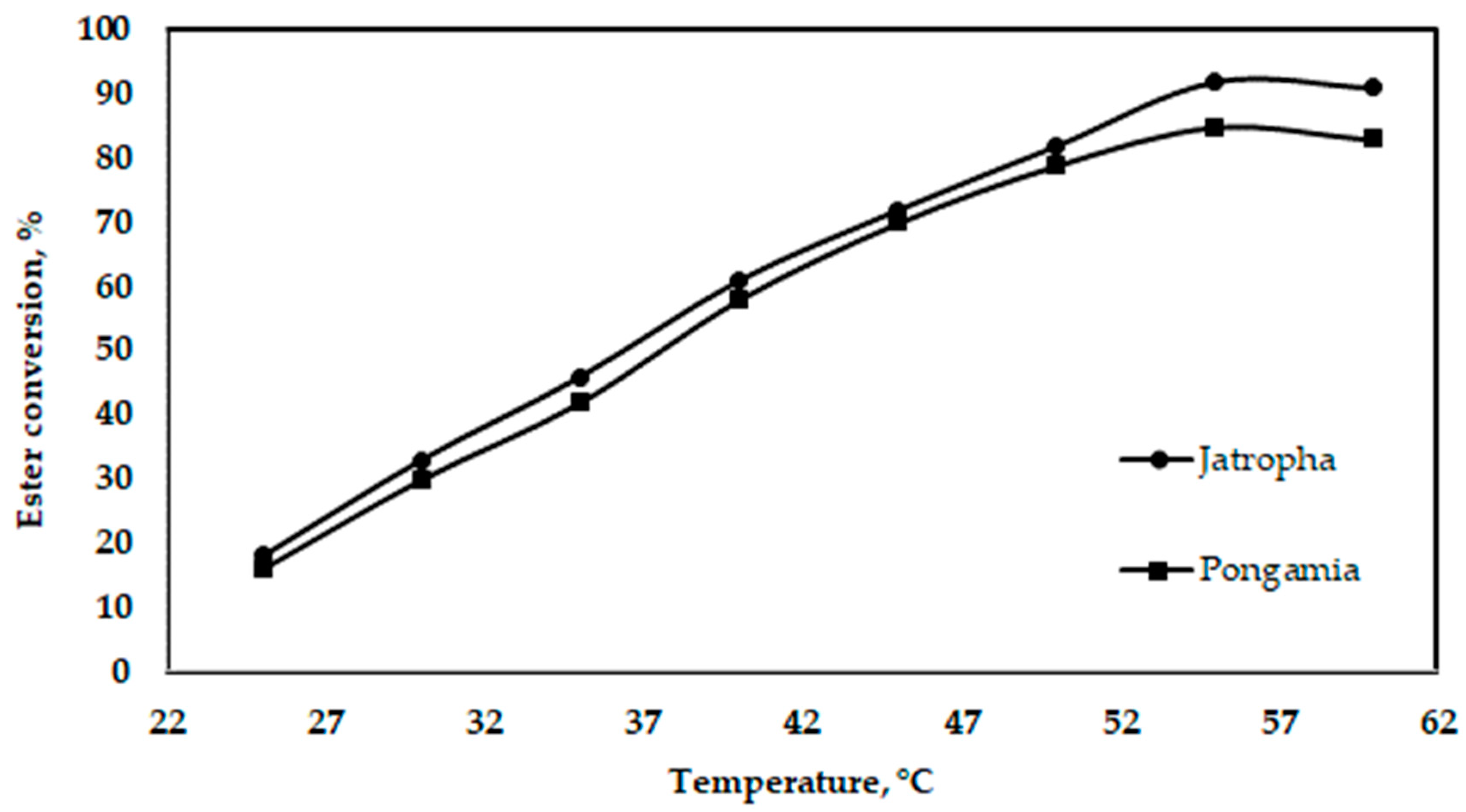Sustainability 16 02896 g010