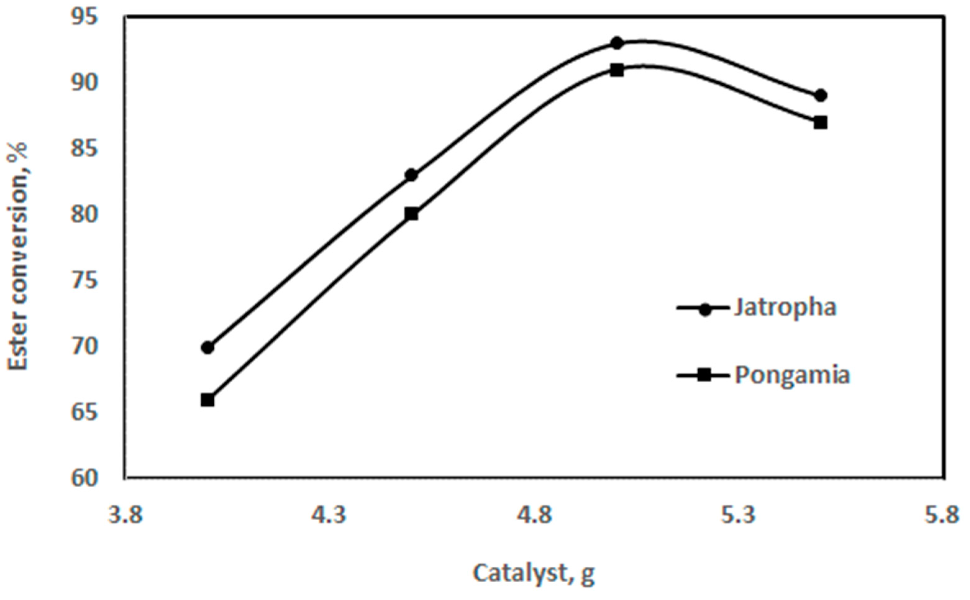 Sustainability 16 02896 g011