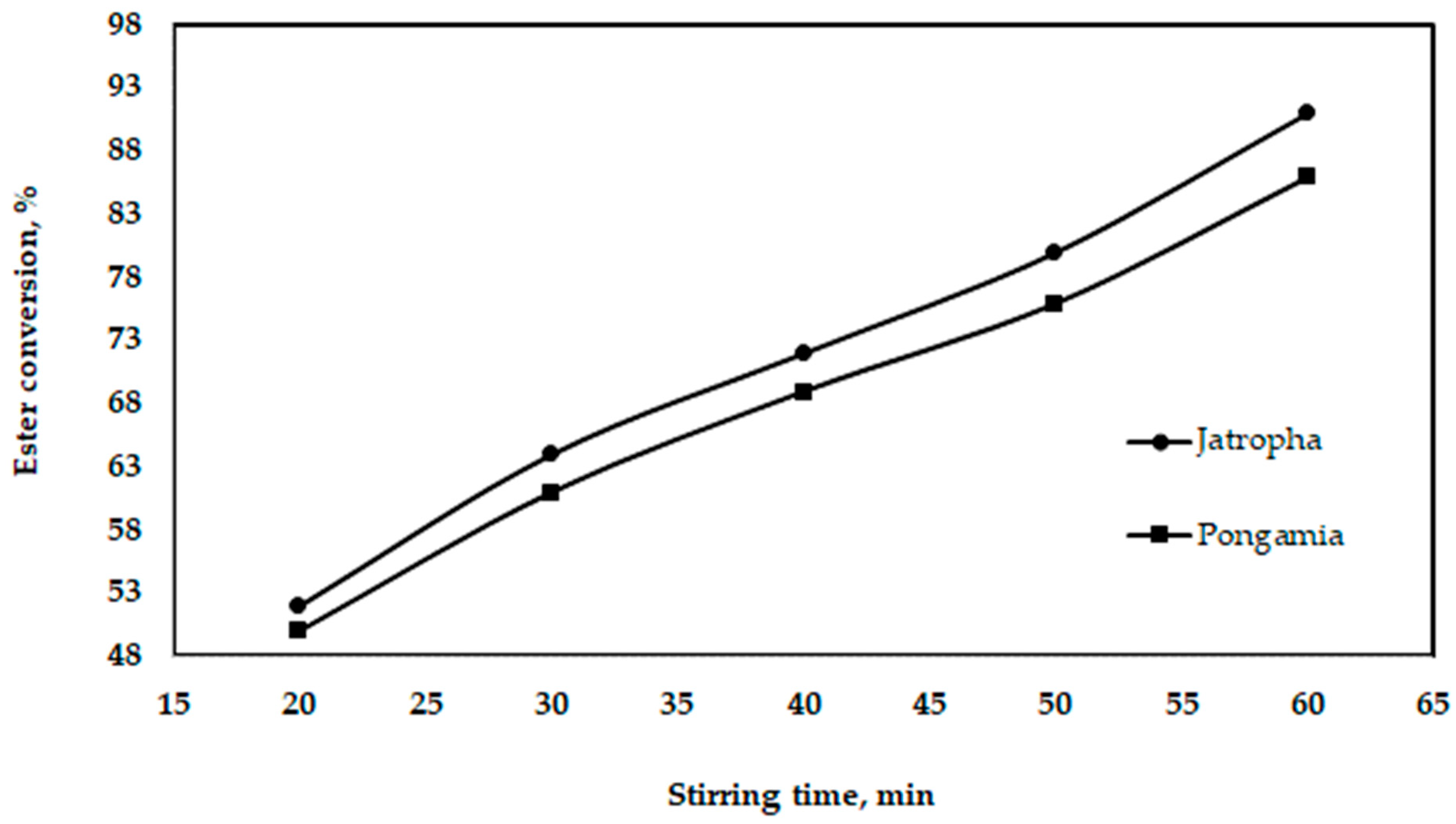 Sustainability 16 02896 g012