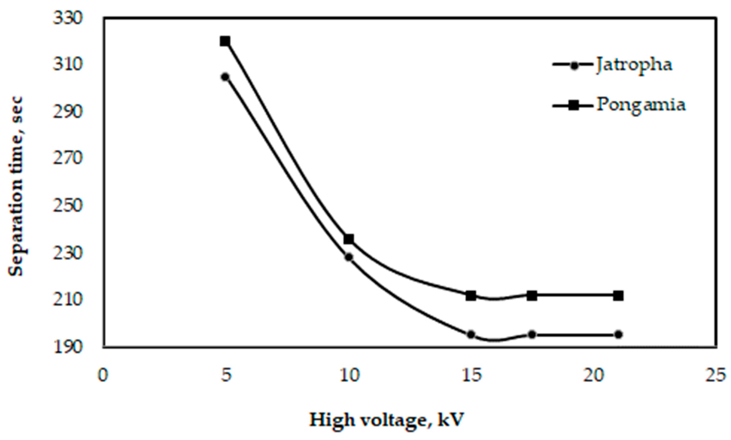 Sustainability 16 02896 g013