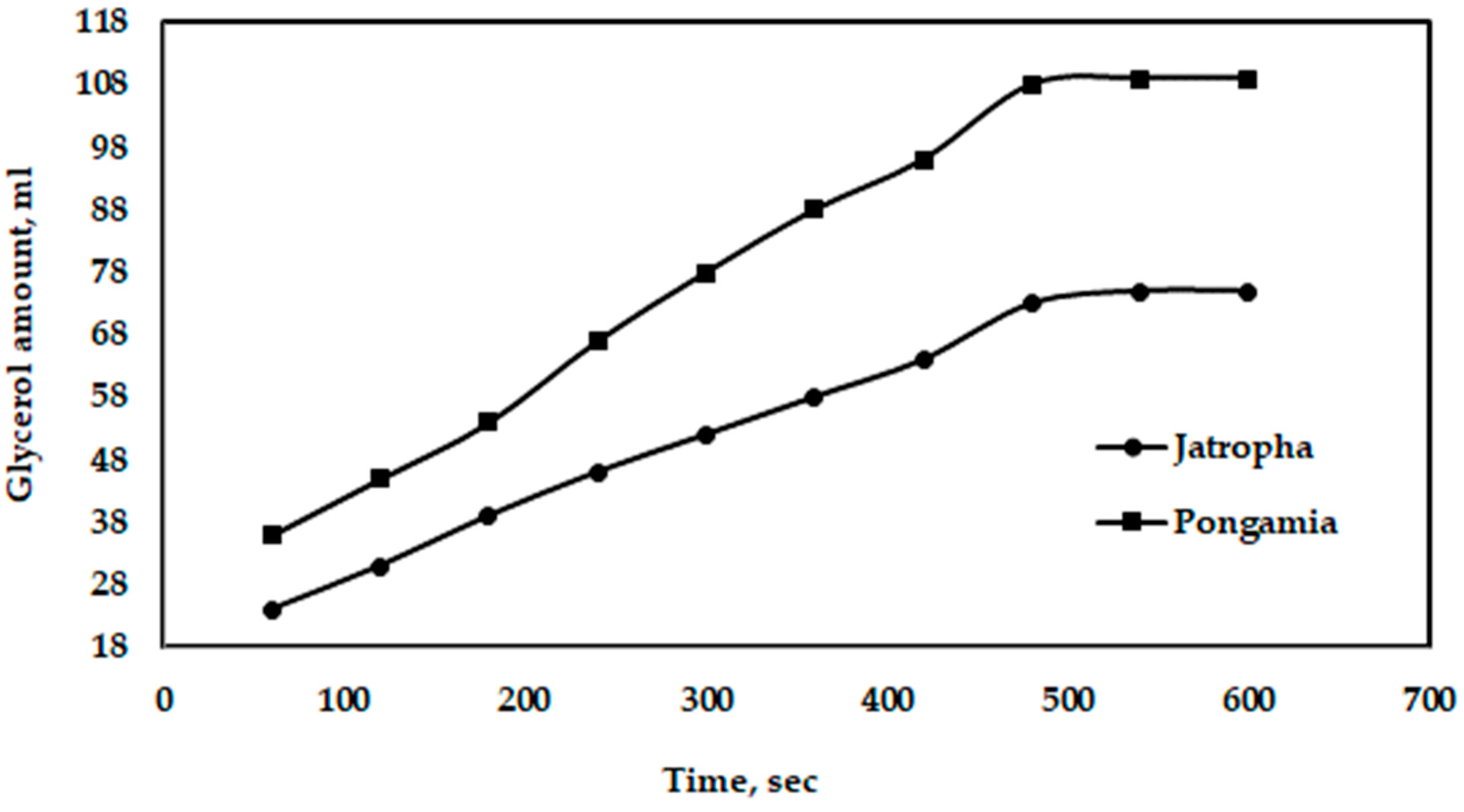 Sustainability 16 02896 g014