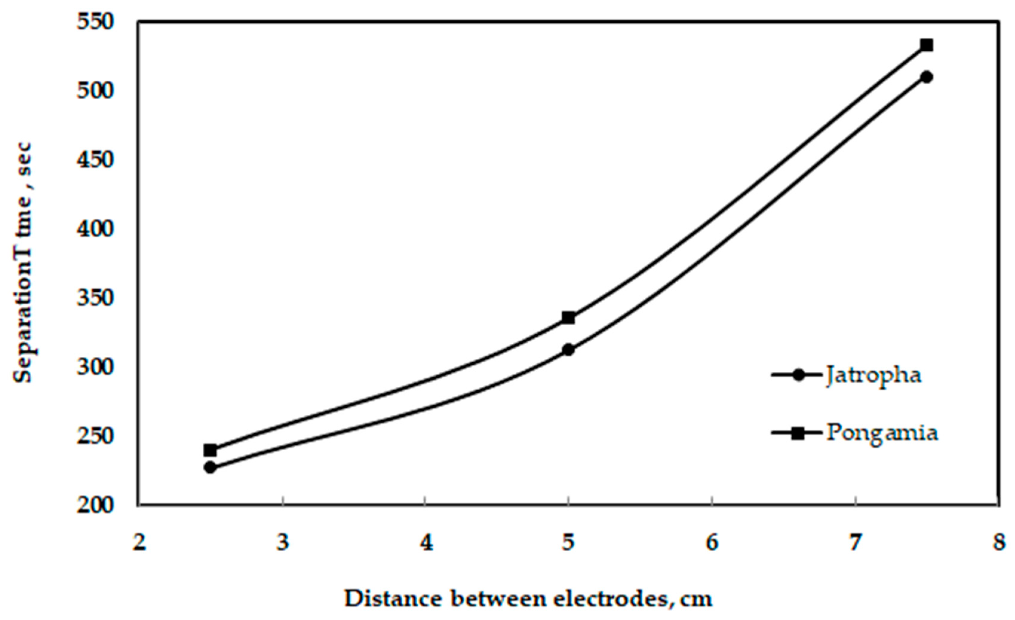 Sustainability 16 02896 g015