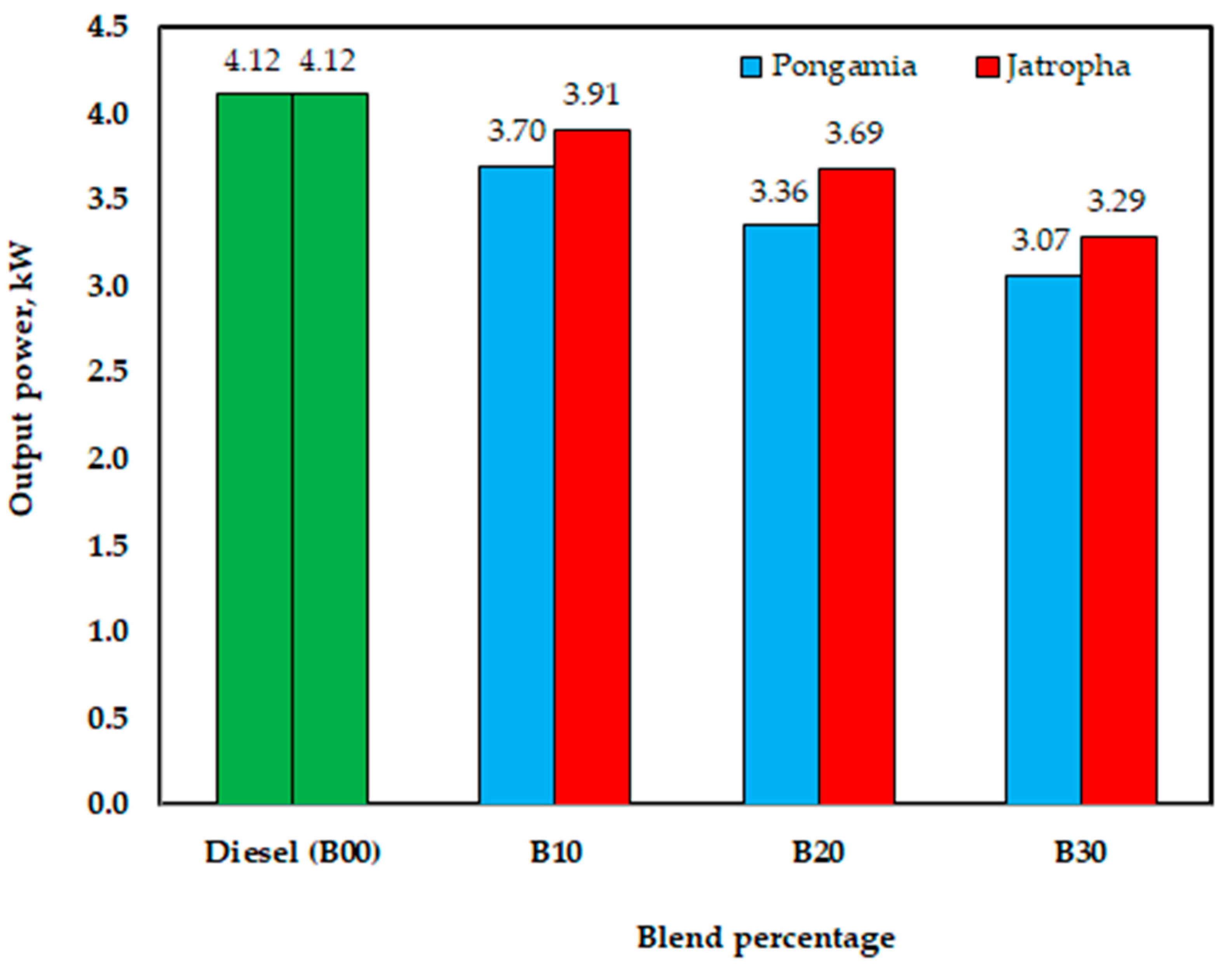 Sustainability 16 02896 g016