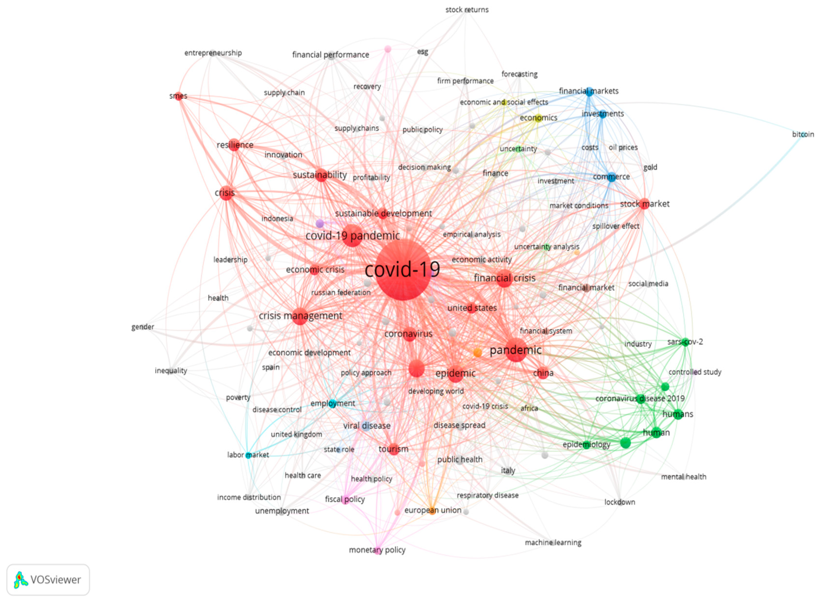 Sustainability 16 02897 g004