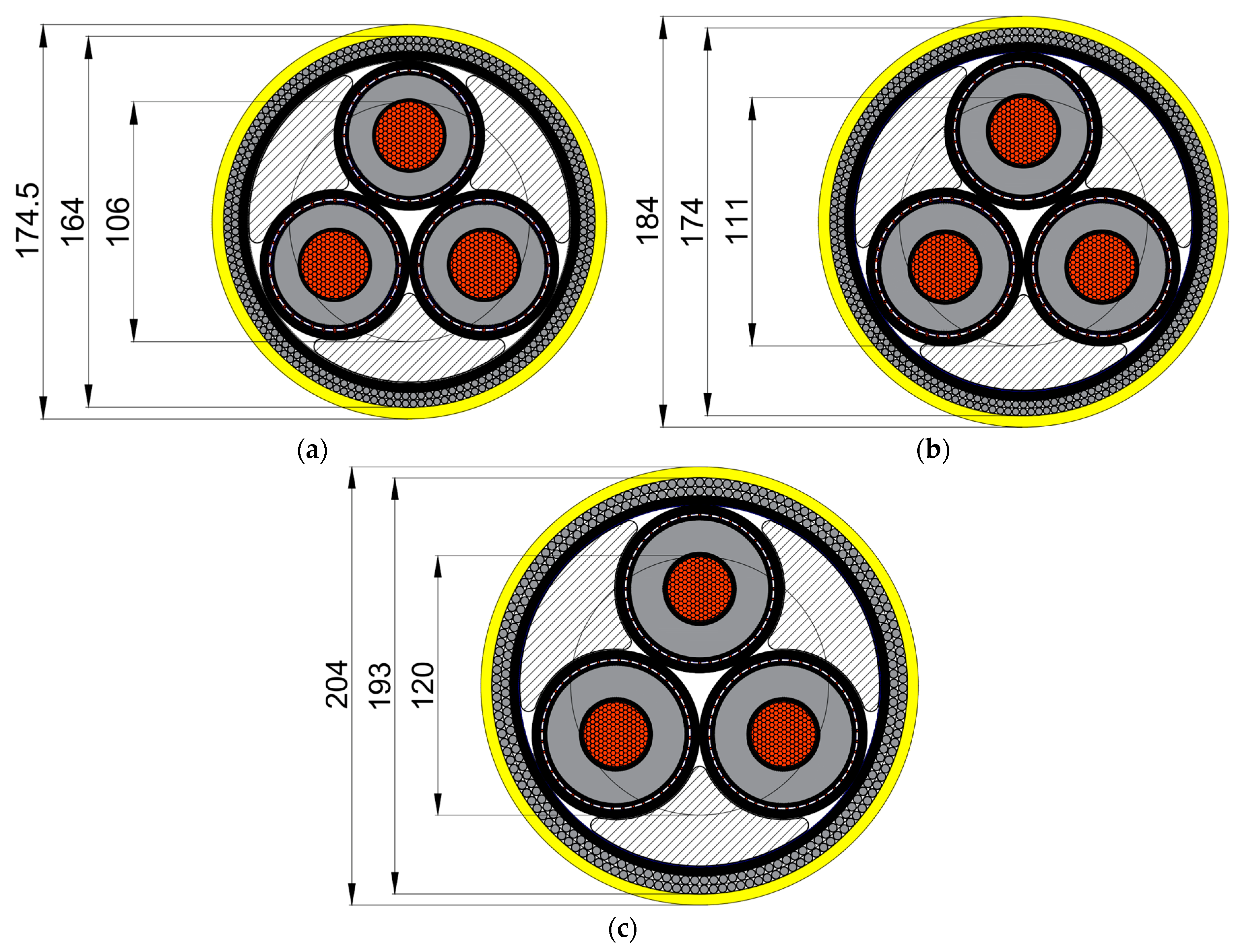 Sustainability 16 02899 g002