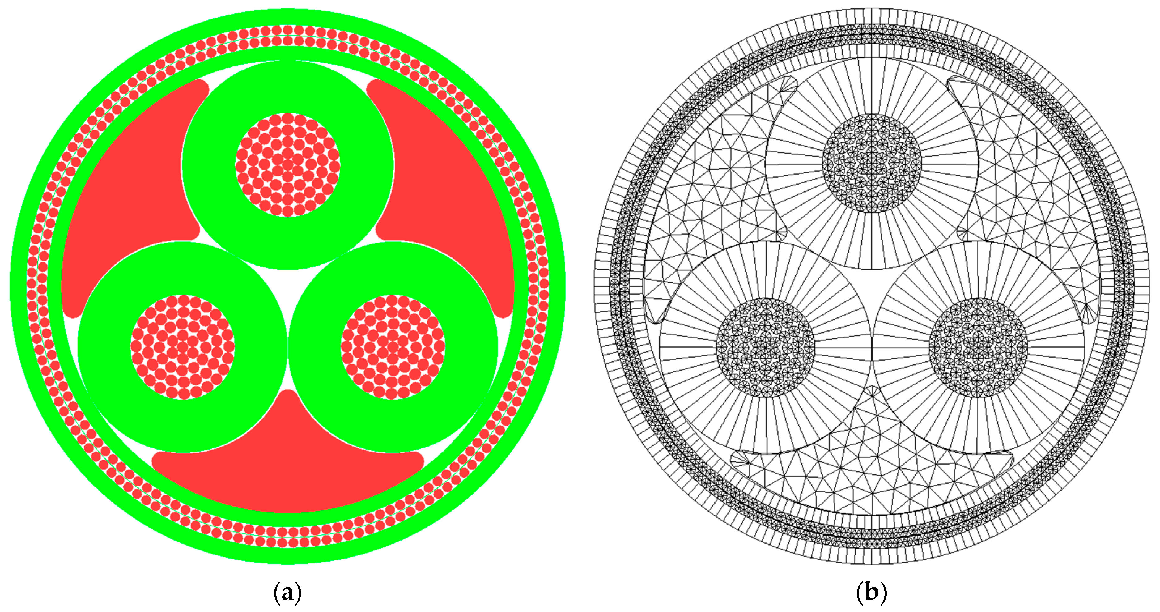 Sustainability 16 02899 g004