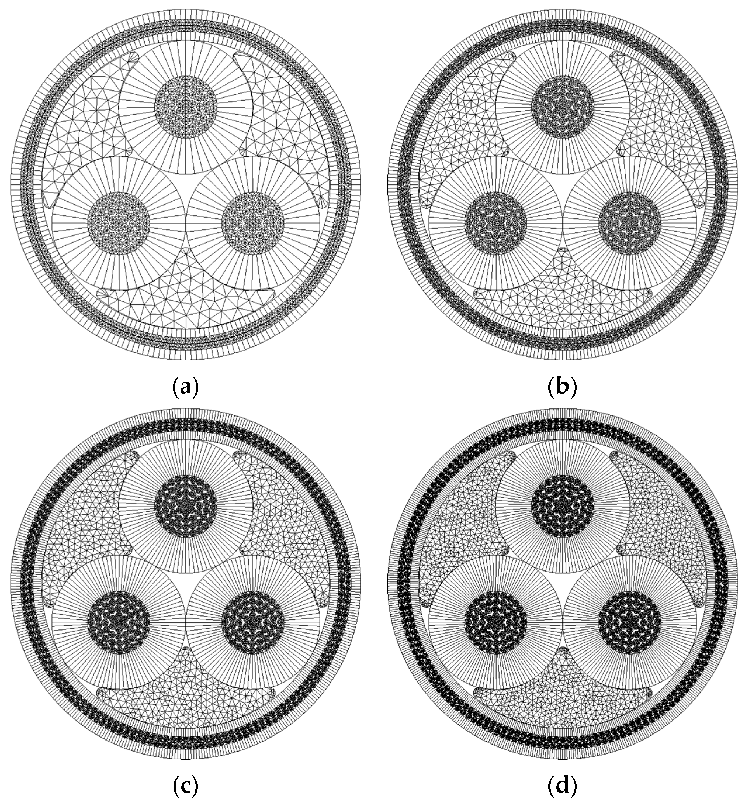 Sustainability 16 02899 g005