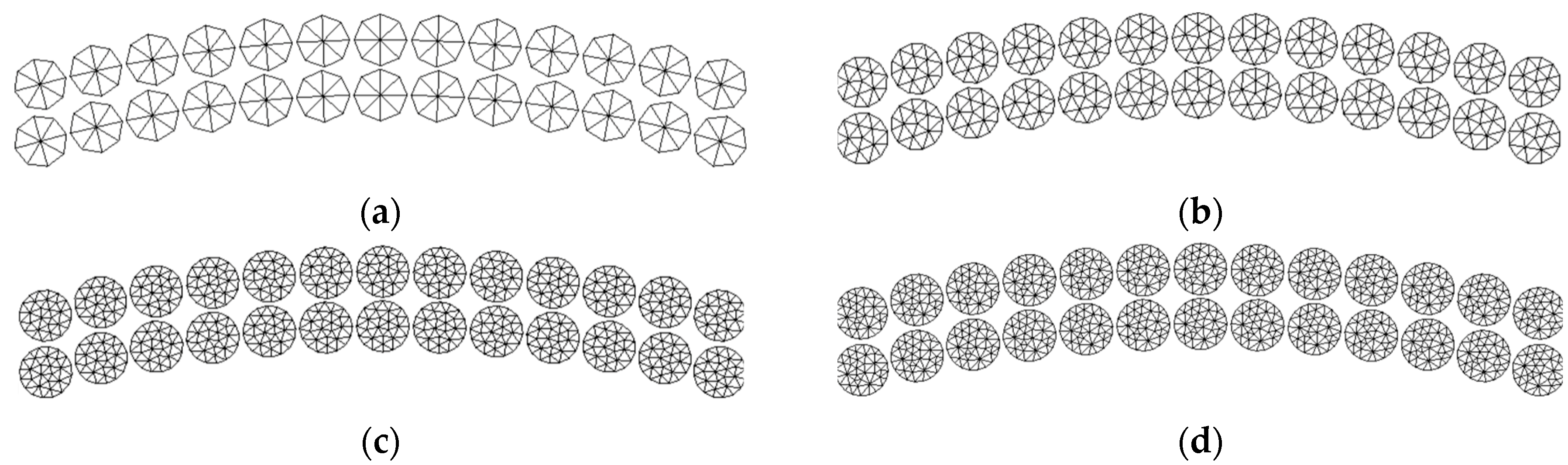 Sustainability 16 02899 g008