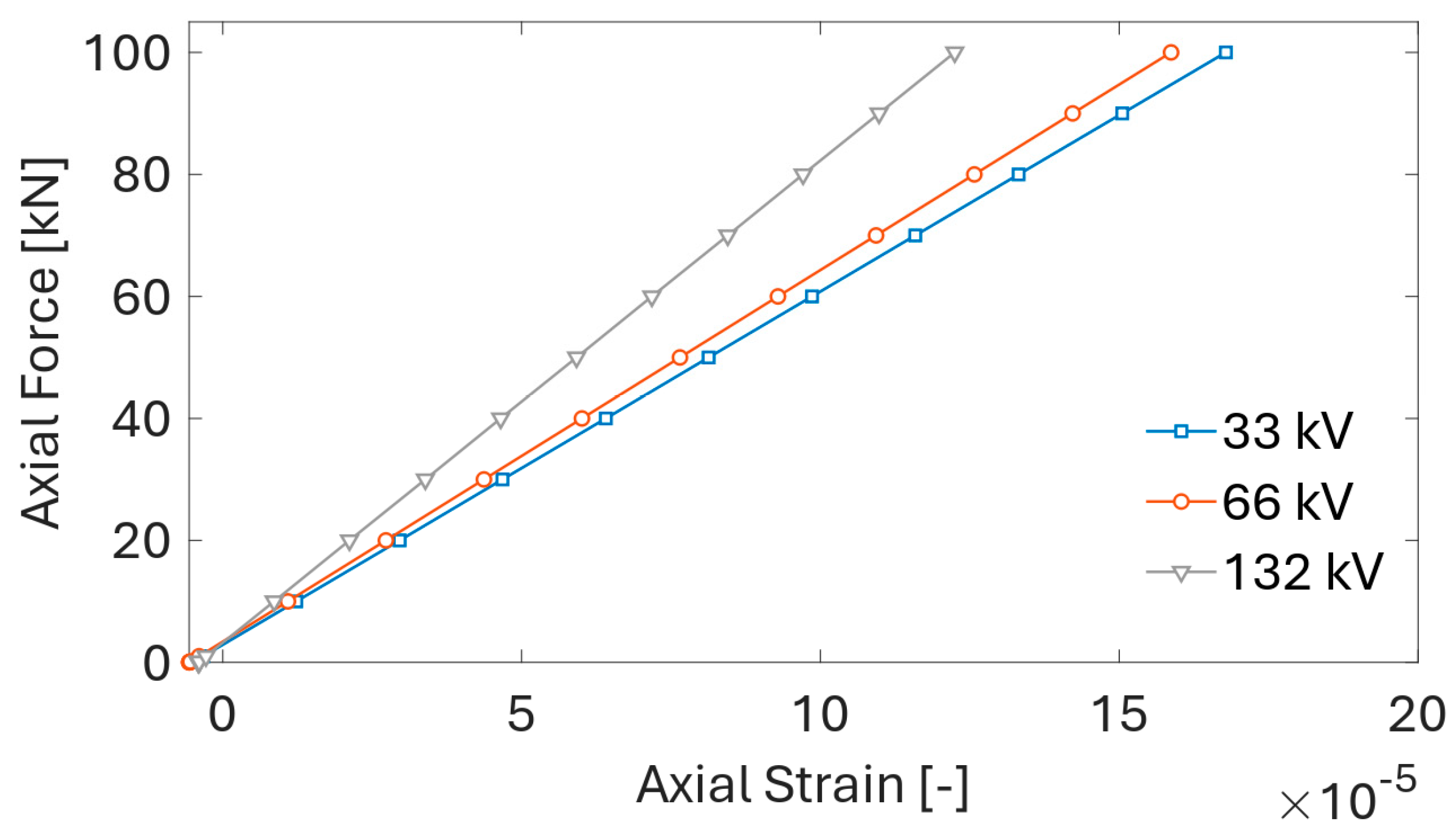 Sustainability 16 02899 g010