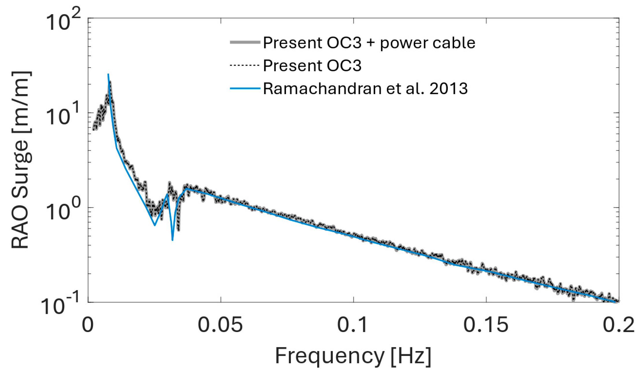 Sustainability 16 02899 g014