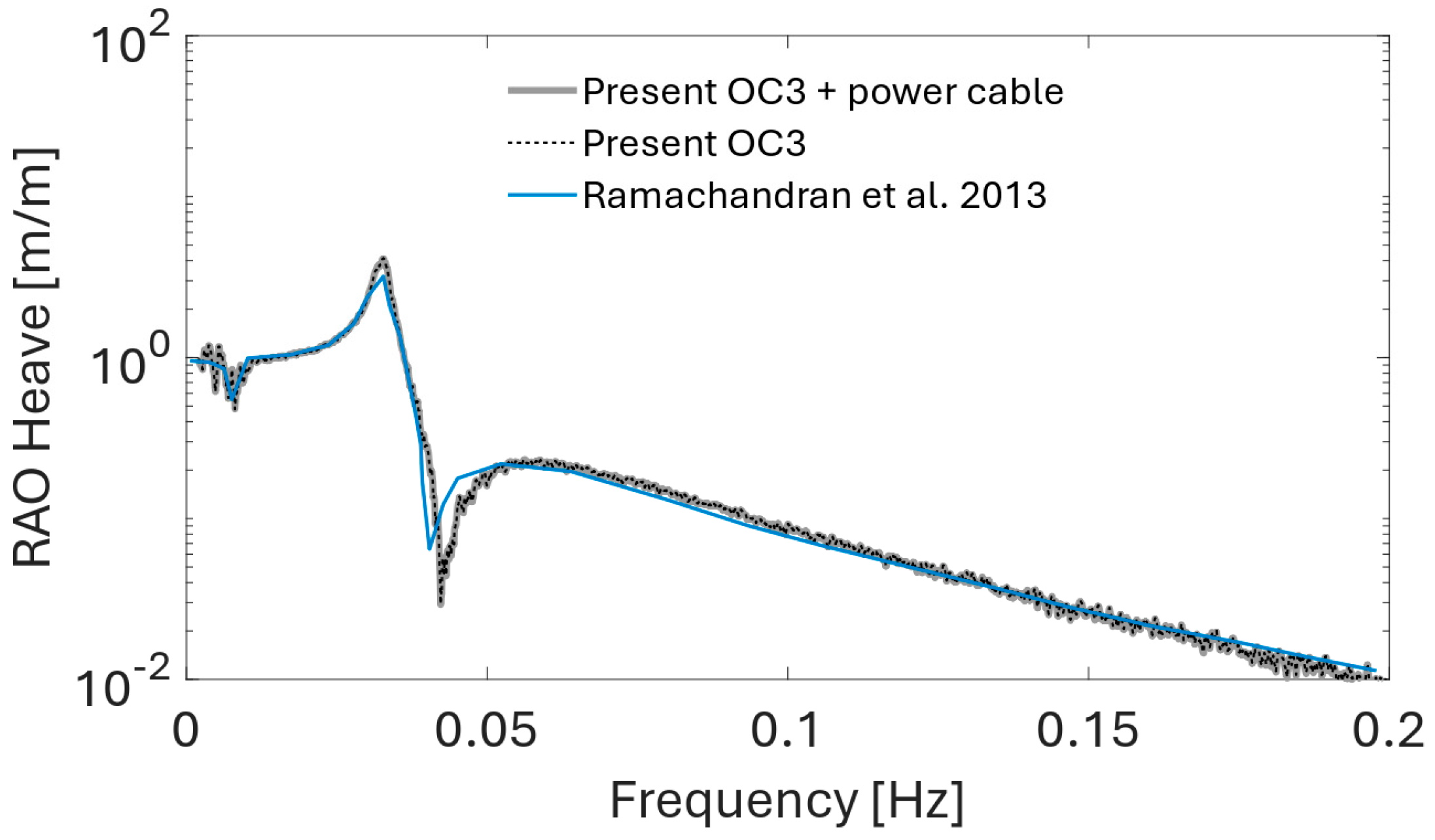 Sustainability 16 02899 g016