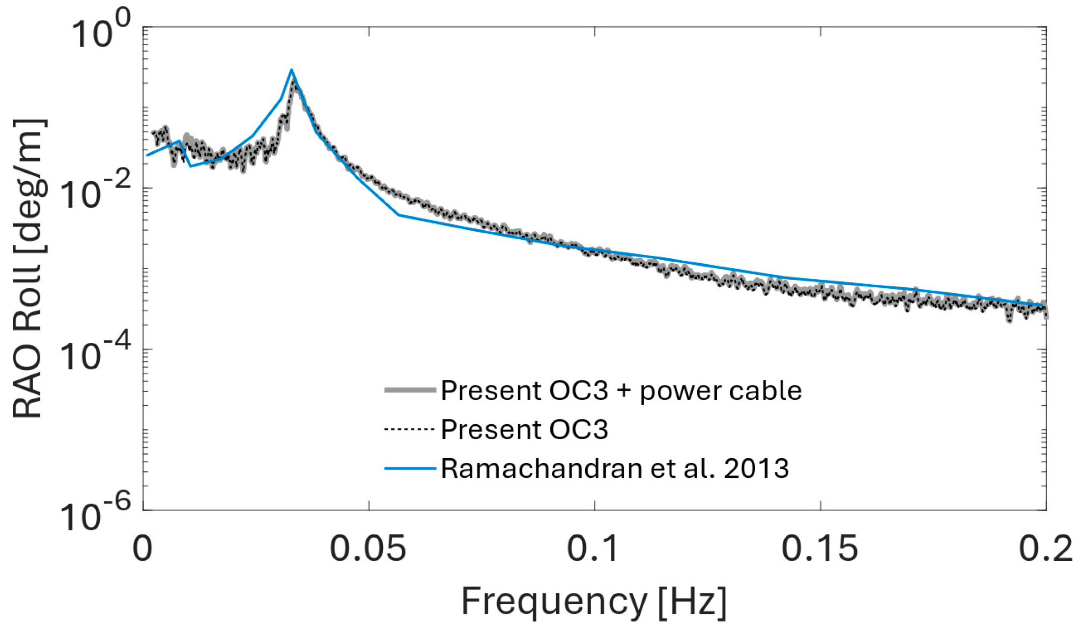 Sustainability 16 02899 g017
