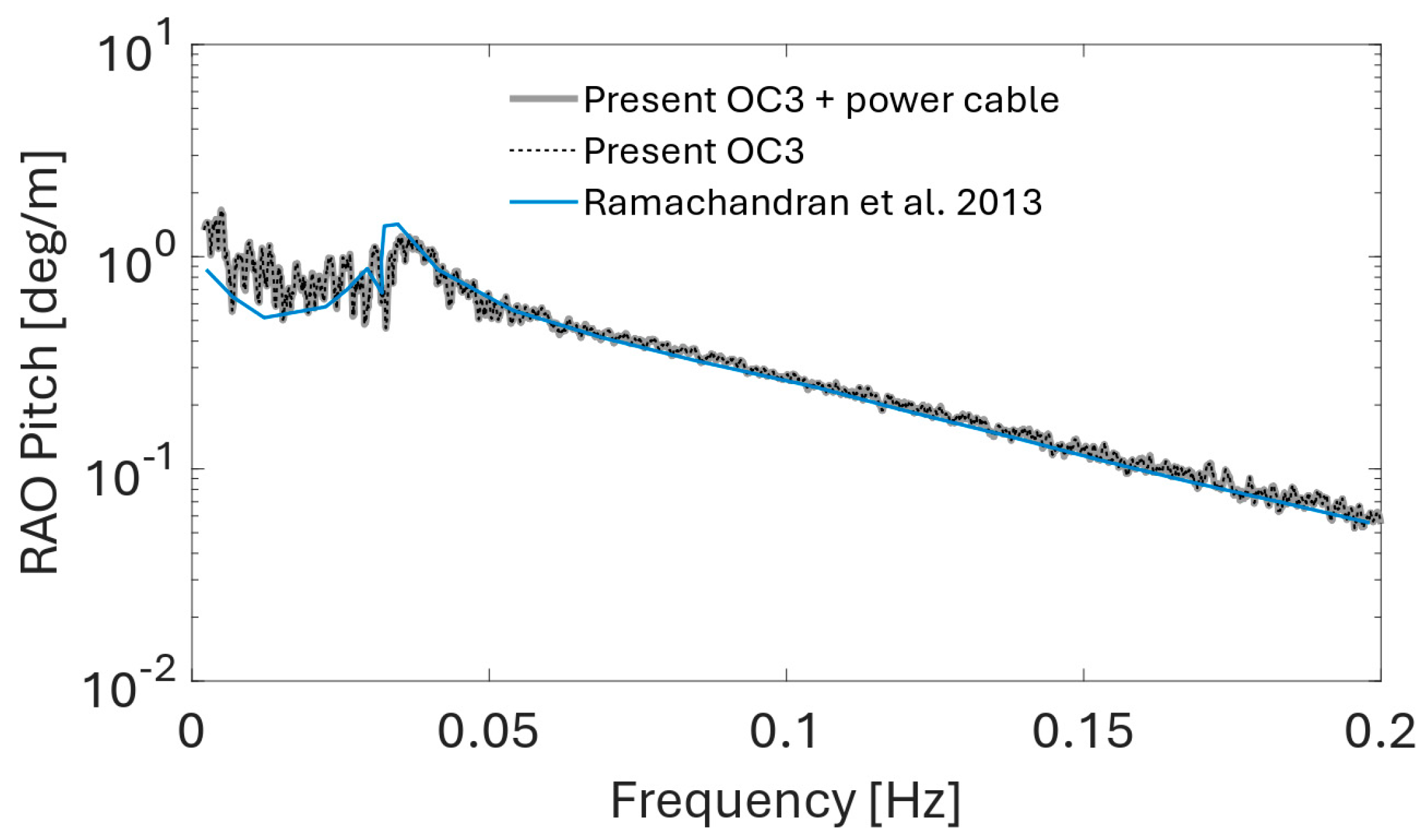 Sustainability 16 02899 g018