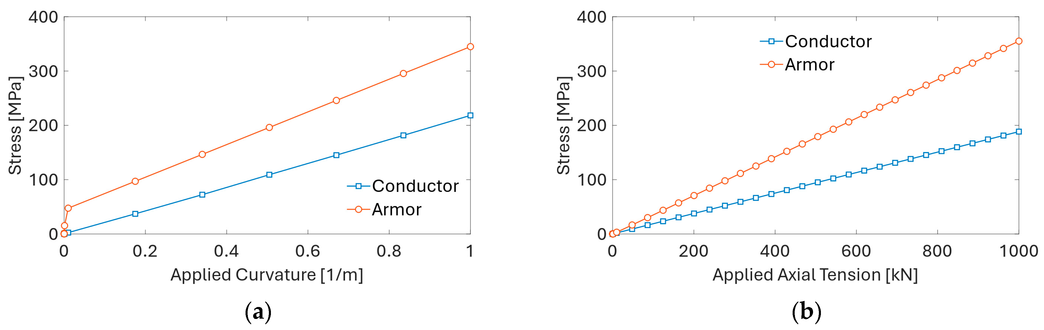 Sustainability 16 02899 g019