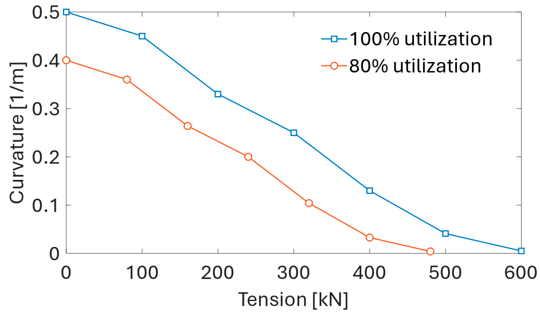 Sustainability 16 02899 g021