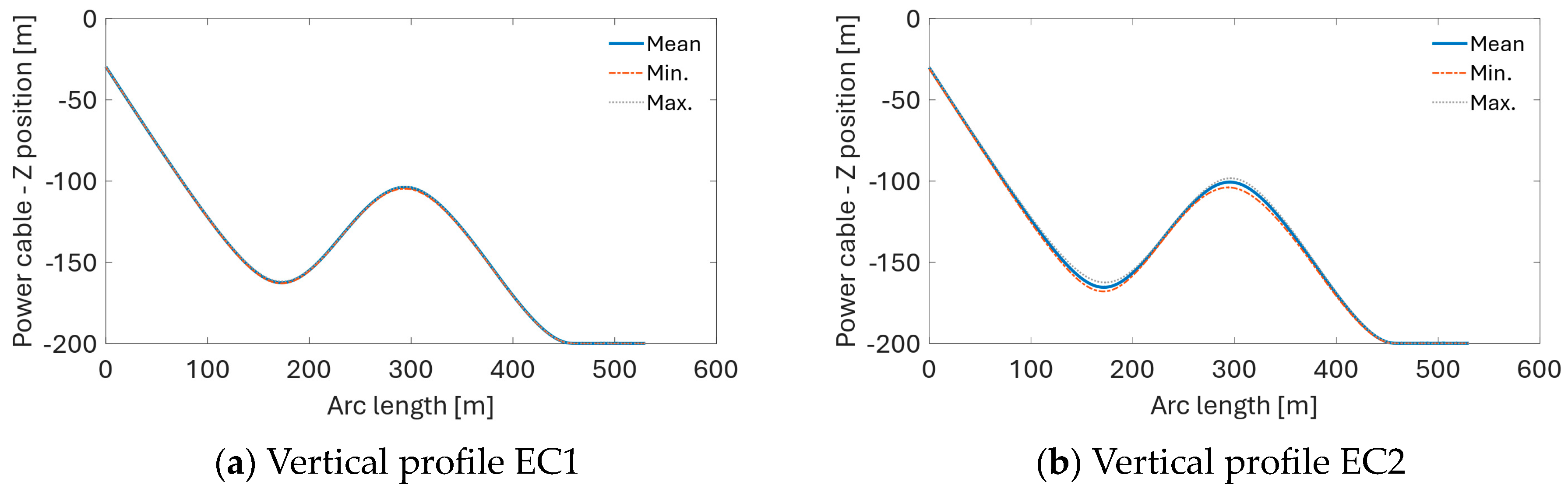 Sustainability 16 02899 g024a