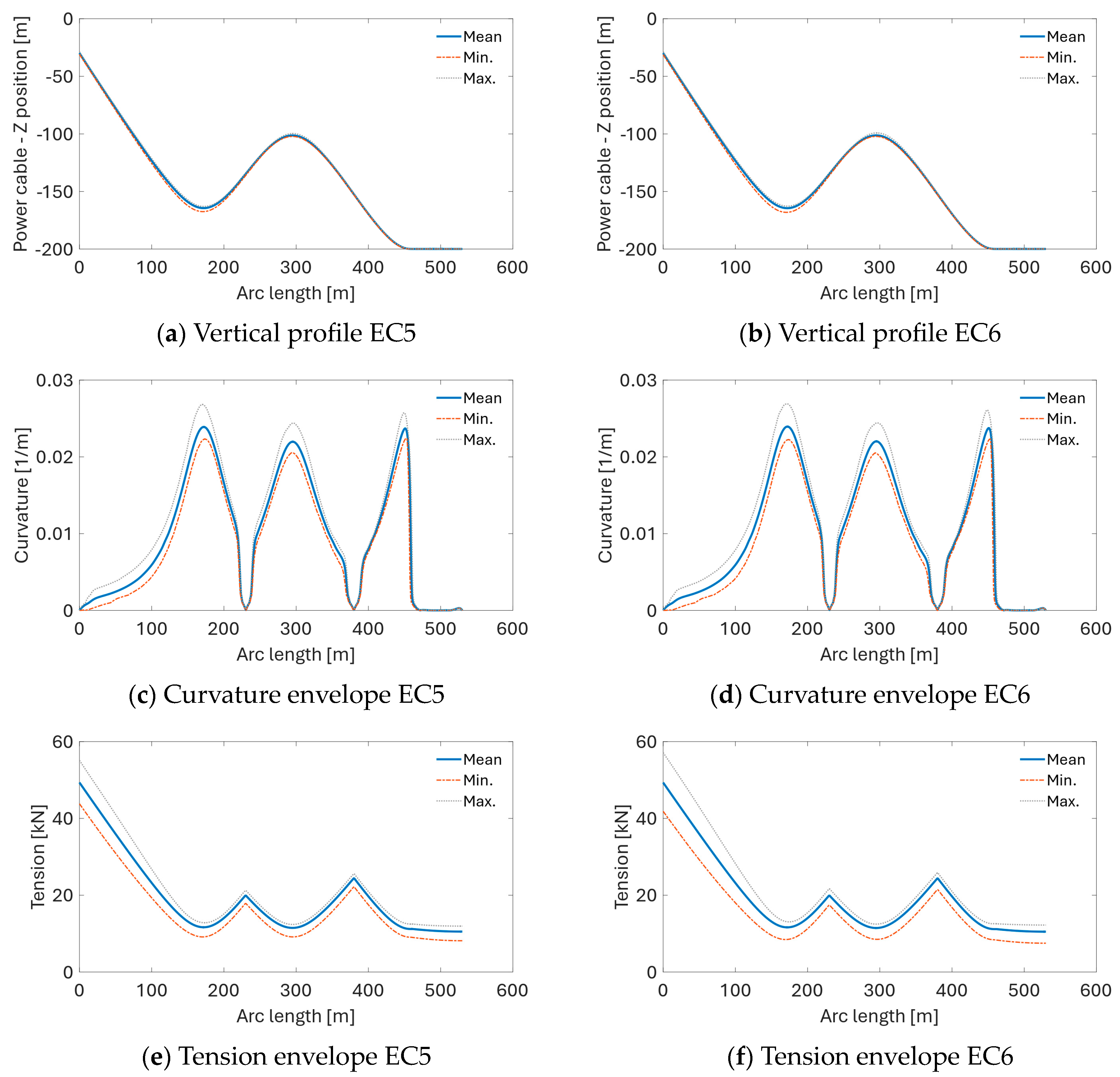 Sustainability 16 02899 g026