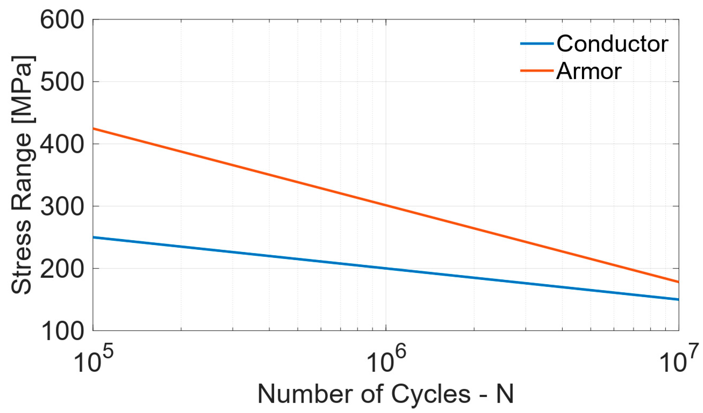 Sustainability 16 02899 g027