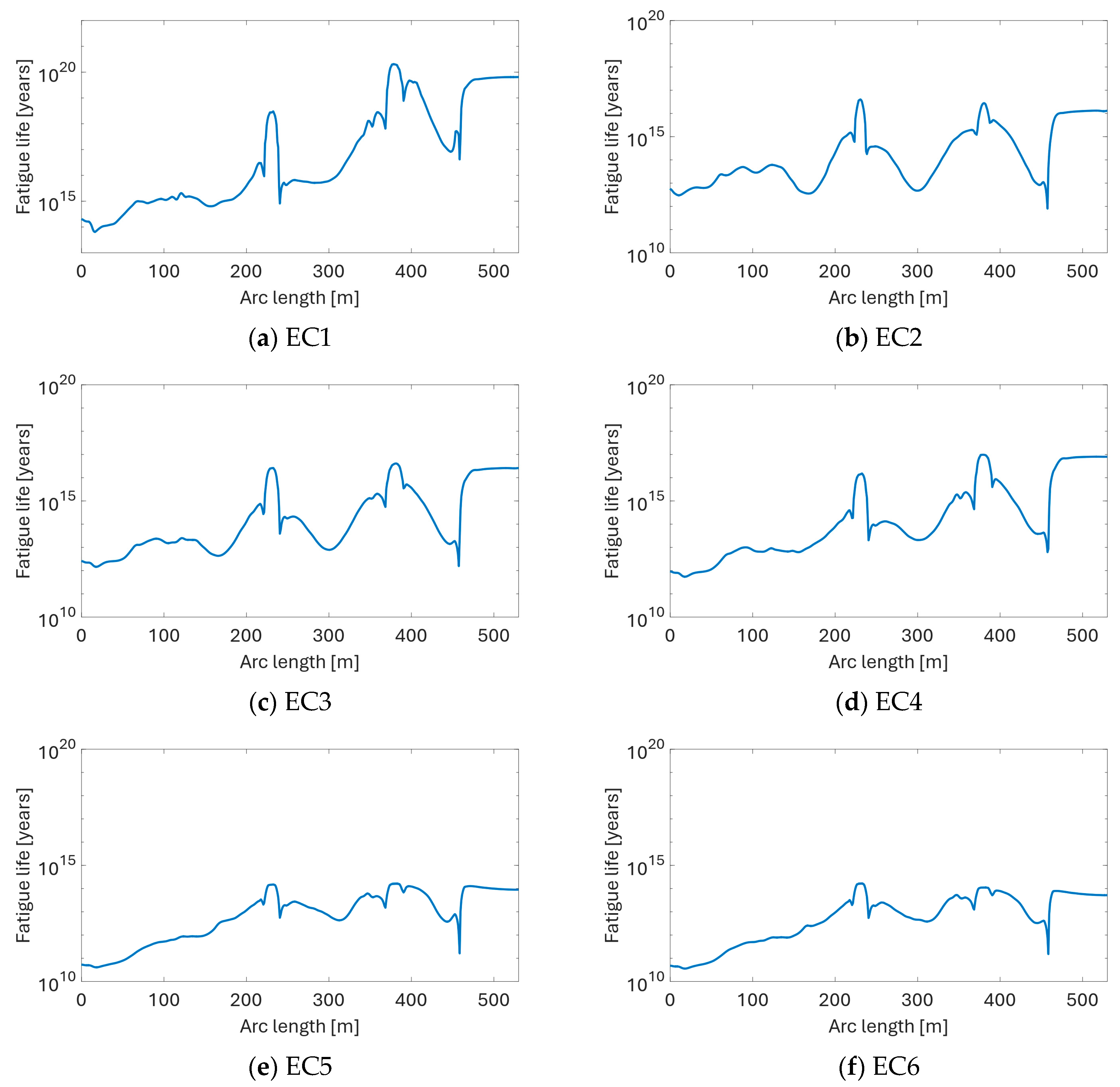 Sustainability 16 02899 g028
