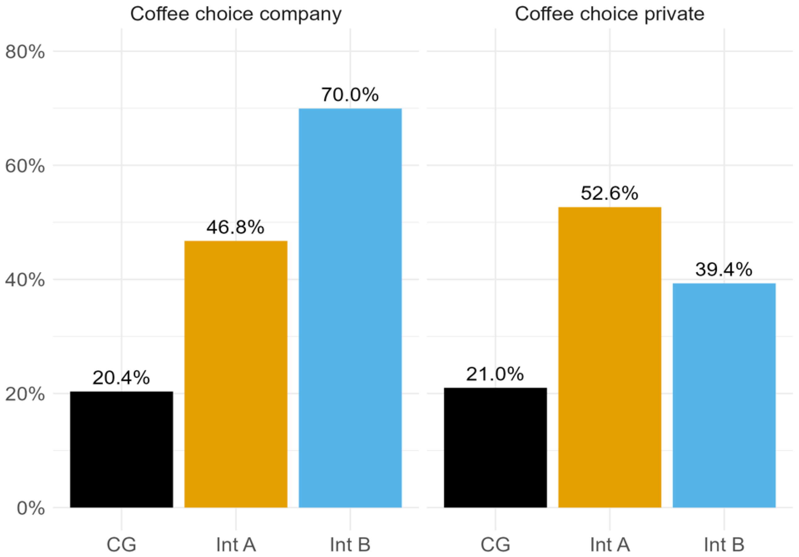 Sustainability 16 02915 g001