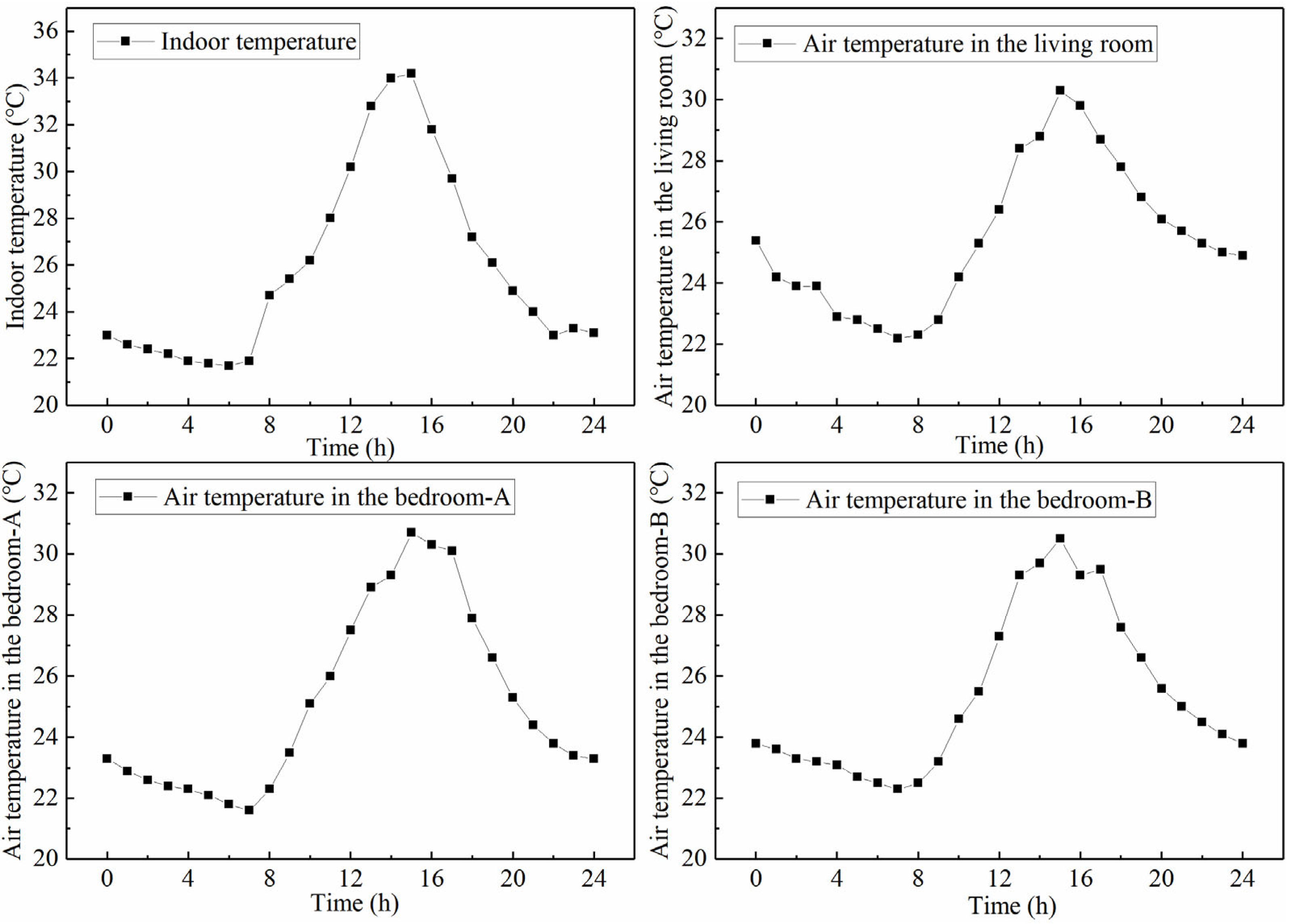 Sustainability 16 02921 g001